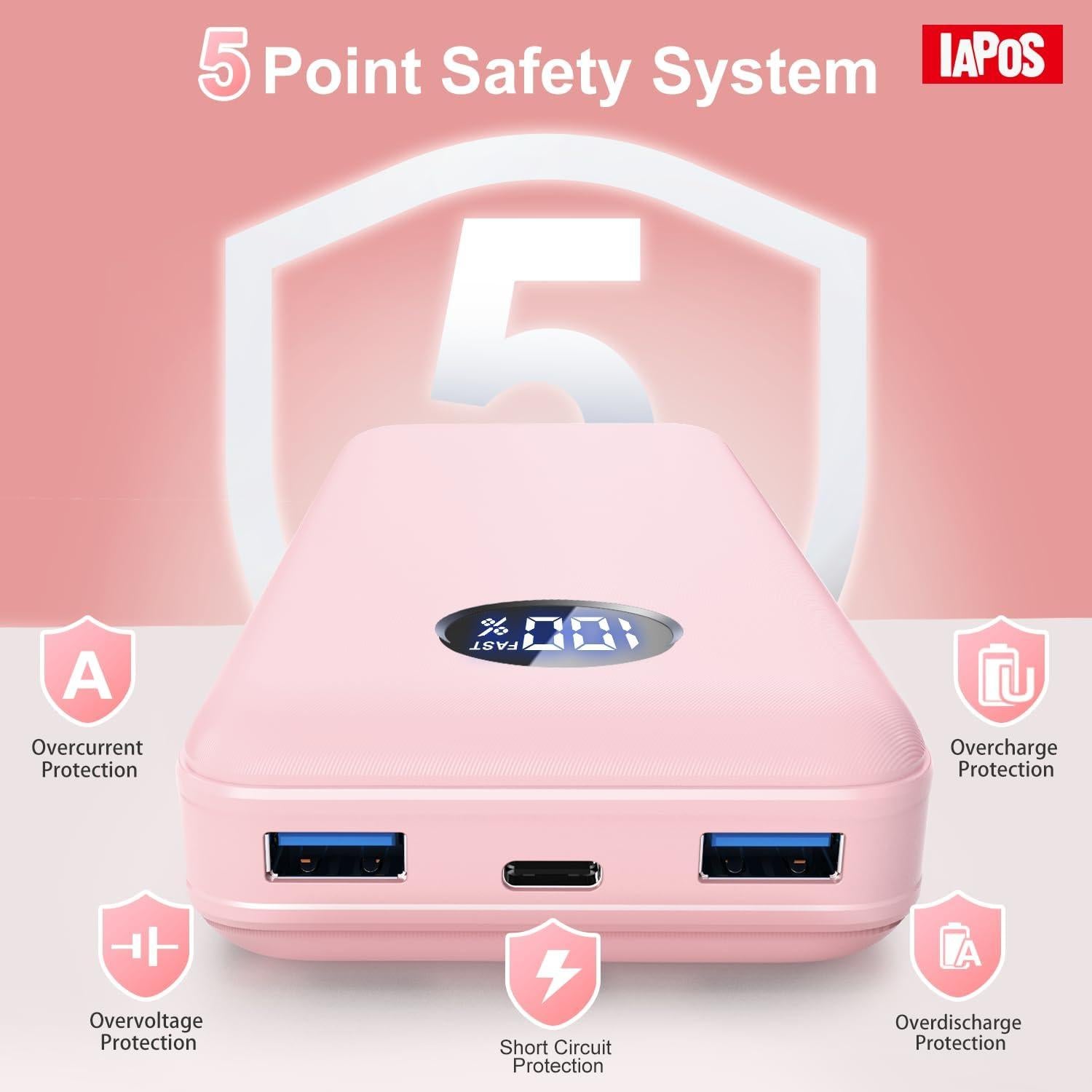 Cargador Portátil IAPOS 40000mAh USB-C Carga Rápida 22.5W