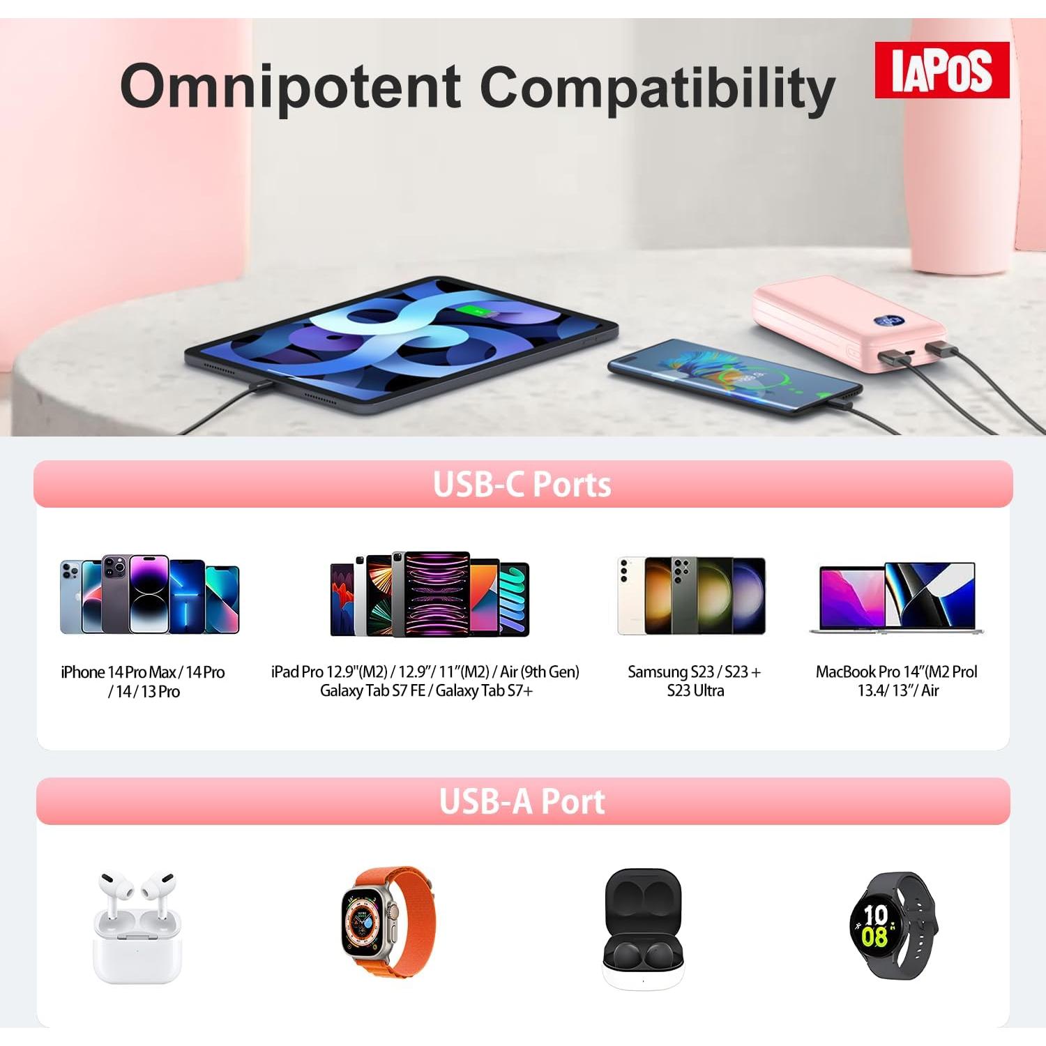 Cargador Portátil IAPOS 40000mAh USB-C Carga Rápida 22.5W