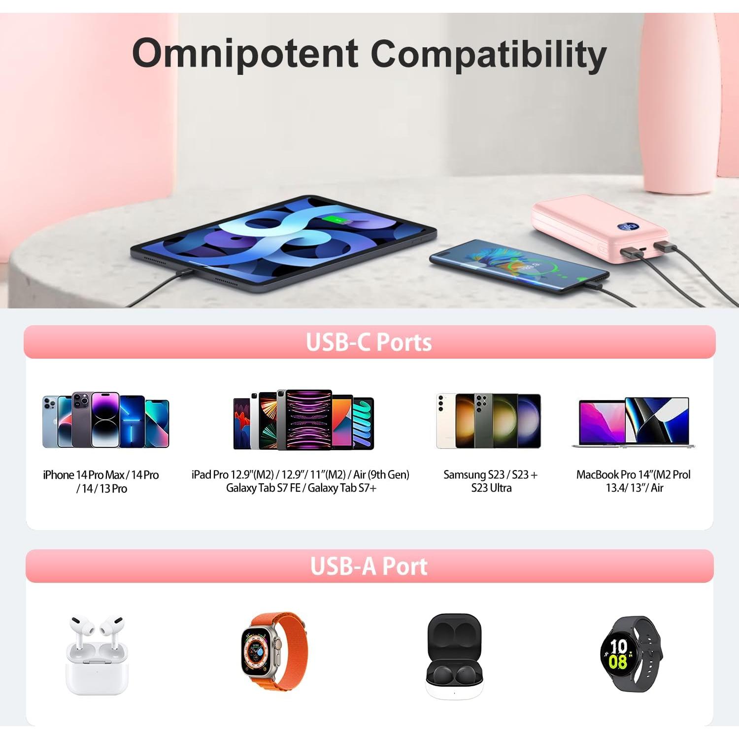 Cargador Portátil IAPOS 40000mAh USB-C Carga Rápida 22.5W