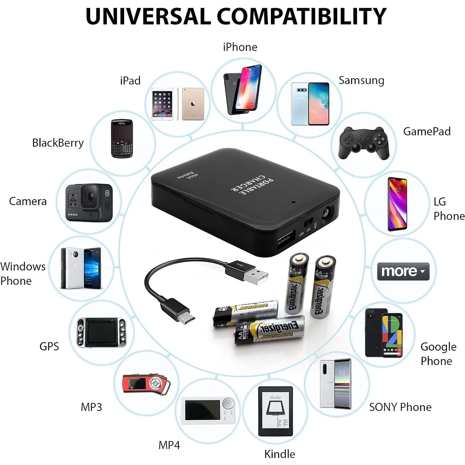 Cargador Portátil de Emergencia VOLT+ para Realme X3