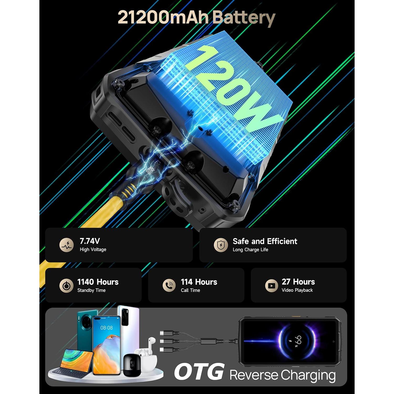 Ulefone Armor 29 Pro Térmico 5G, 32GB RAM + 512GB, 21200mAh