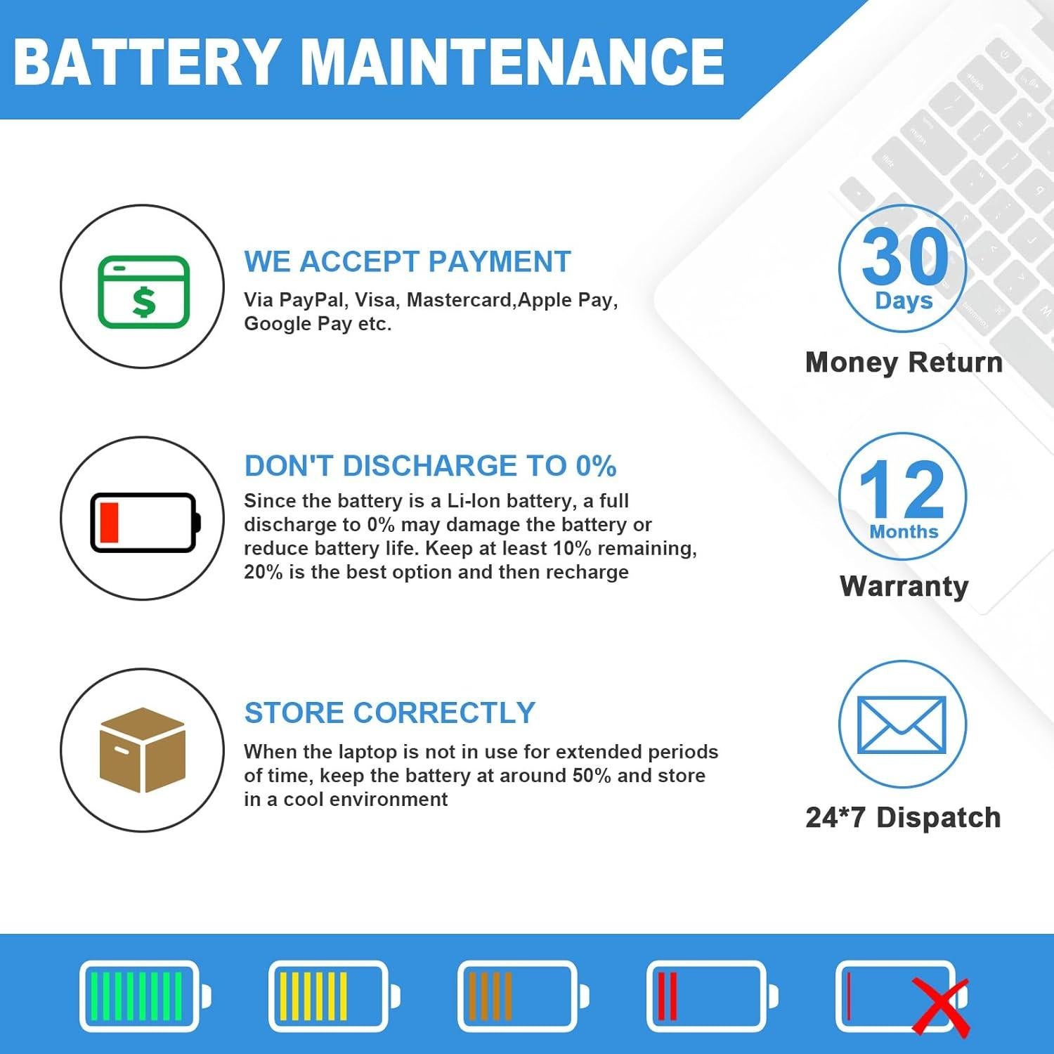 Batería Li-ion 7.6V 38Wh Fancy Buying para ASUS A556 X556 K556