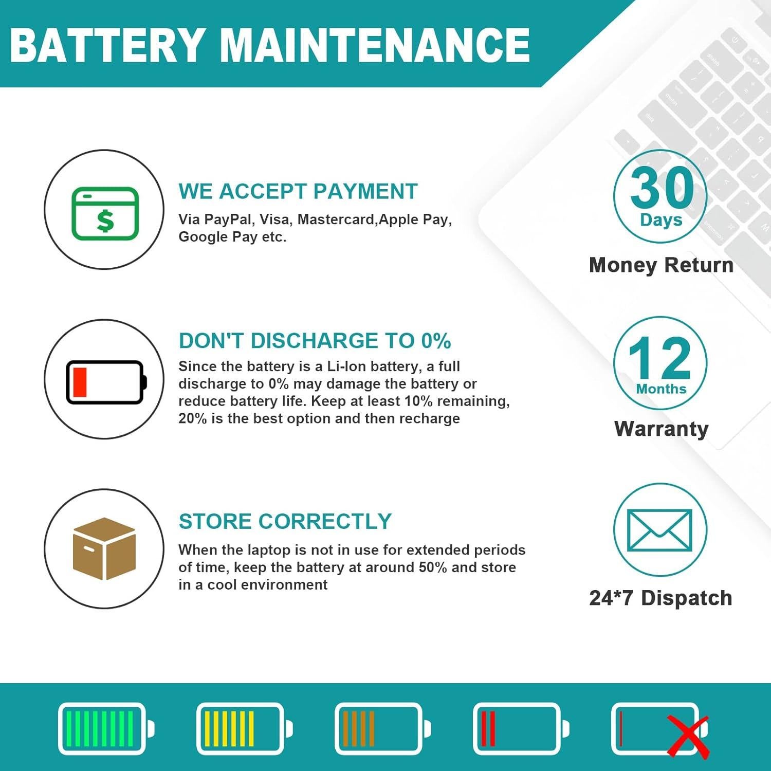 Batería de Laptop Futurebatt A32-K55 5200mAh 11.1V para ASUS
