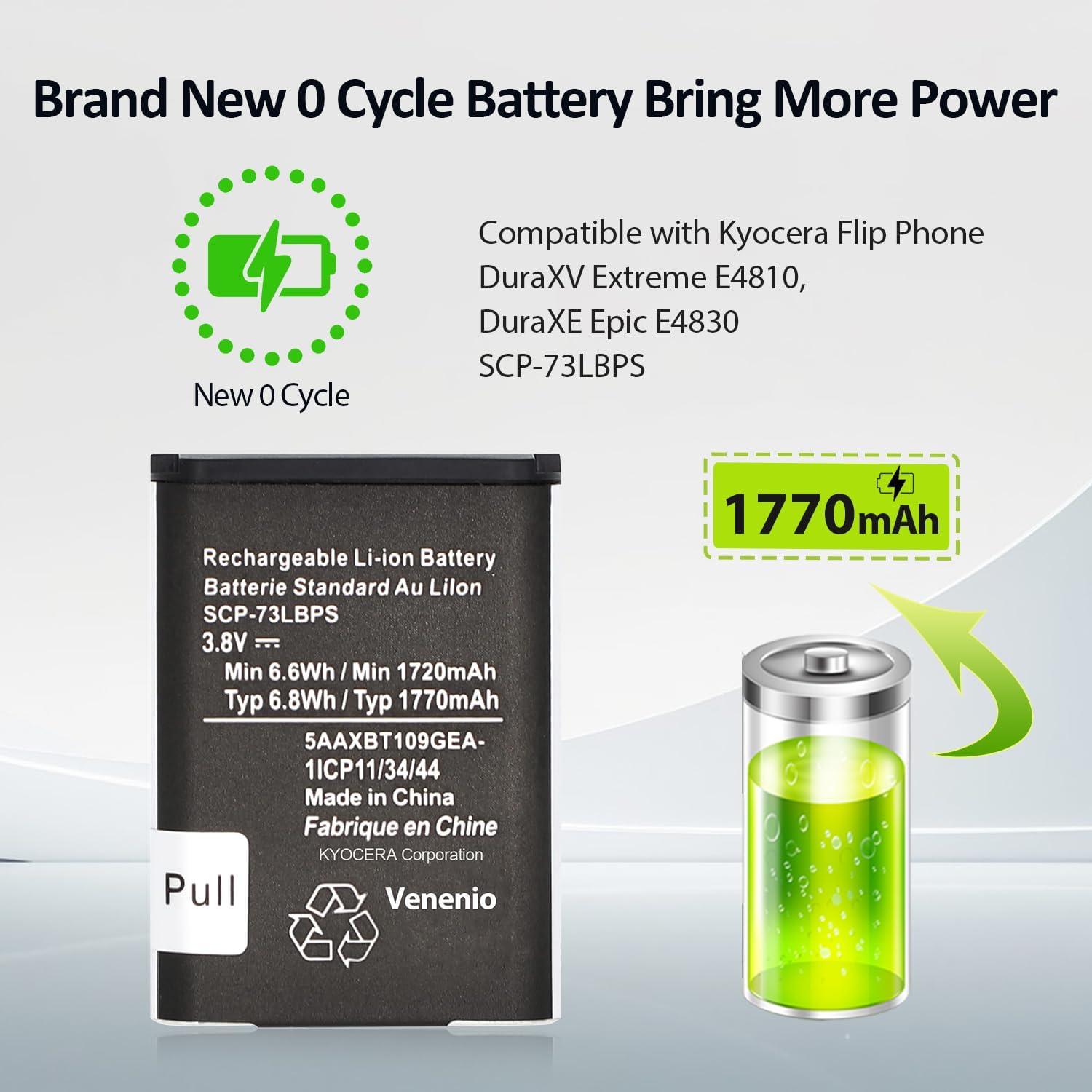 Batería de Reemplazo SCP-73LBPS Kyocera DuraXV Extreme 1770mAh