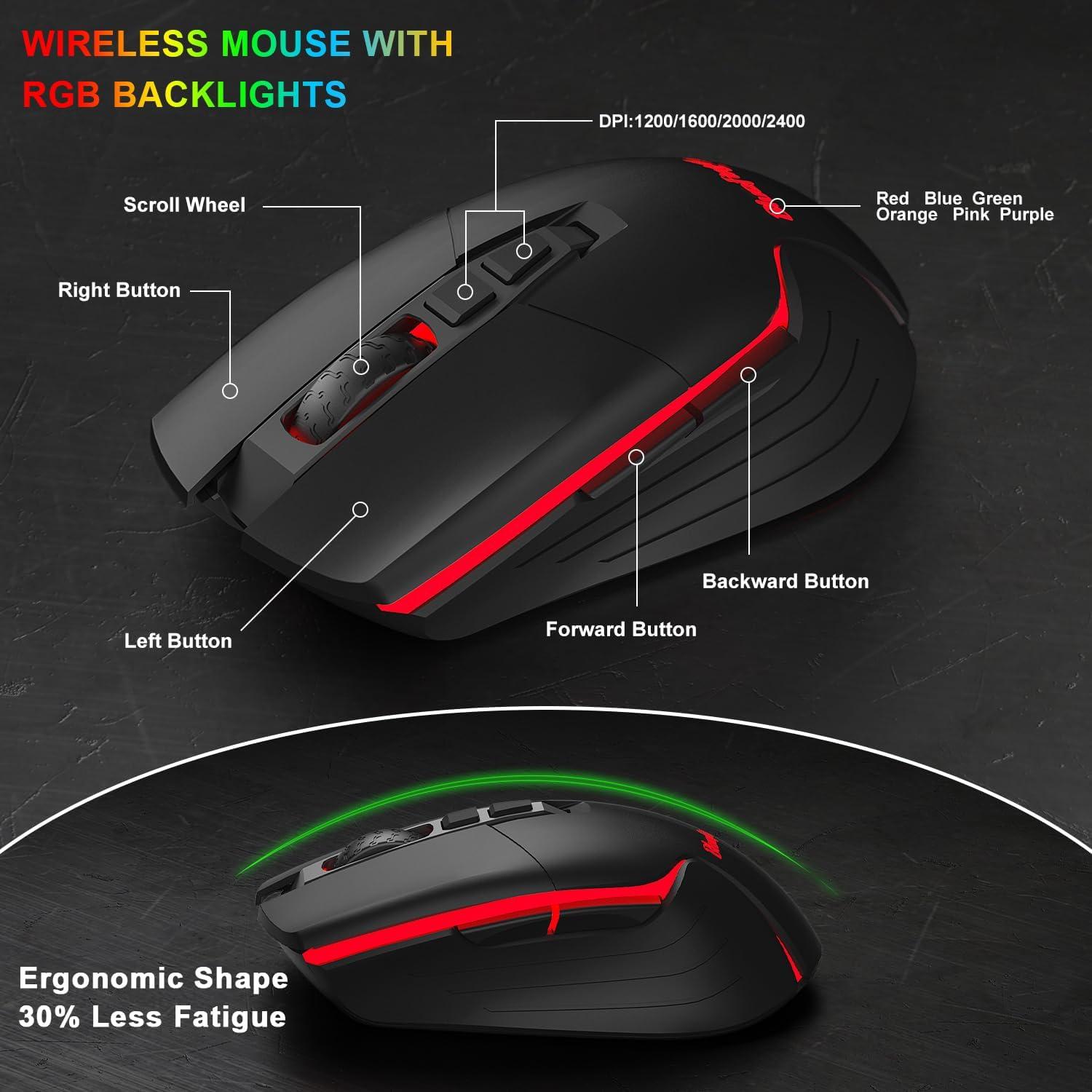 Combo Teclado y Ratón Gaming Inalámbrico BlueFinger RGB