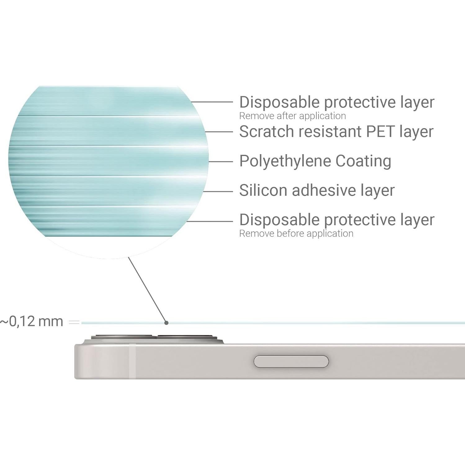 kwmobile Set de 3 Fundas Transparentes para iPhone 13/14