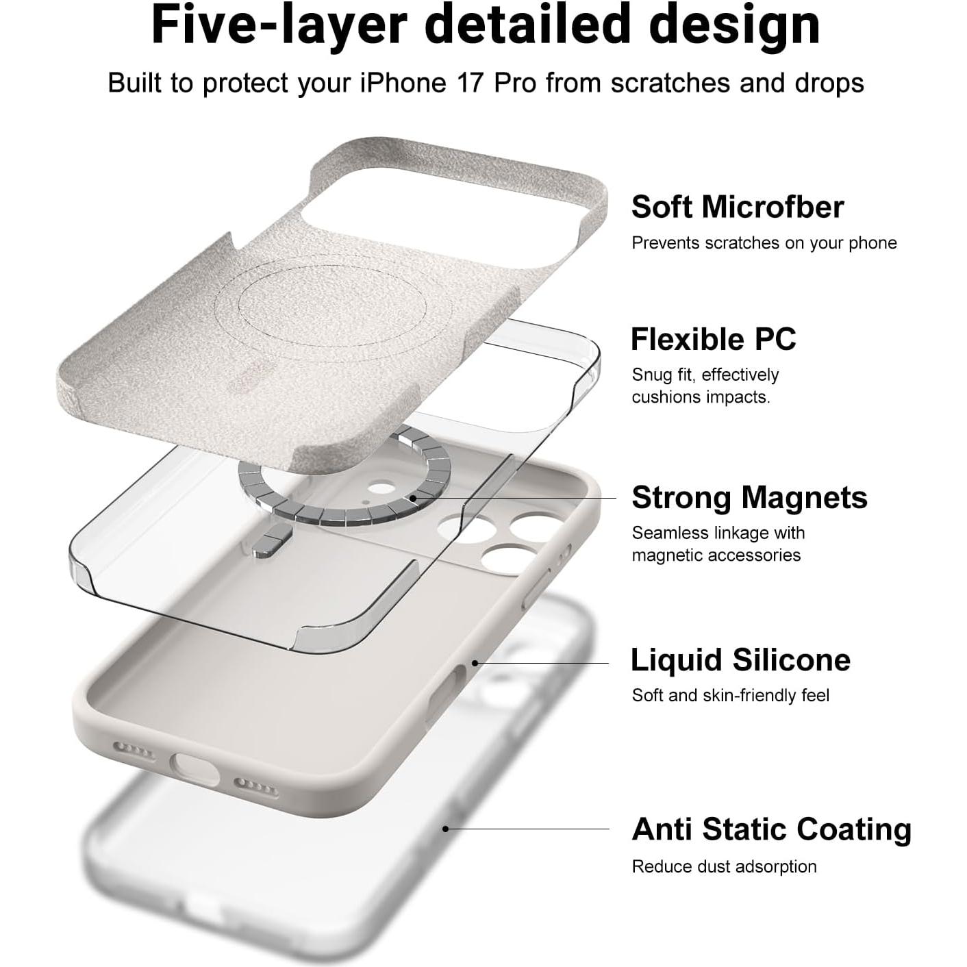 Funda Silicona OTOFLY para iPhone 17 Pro, Color Piedra, Magsafe