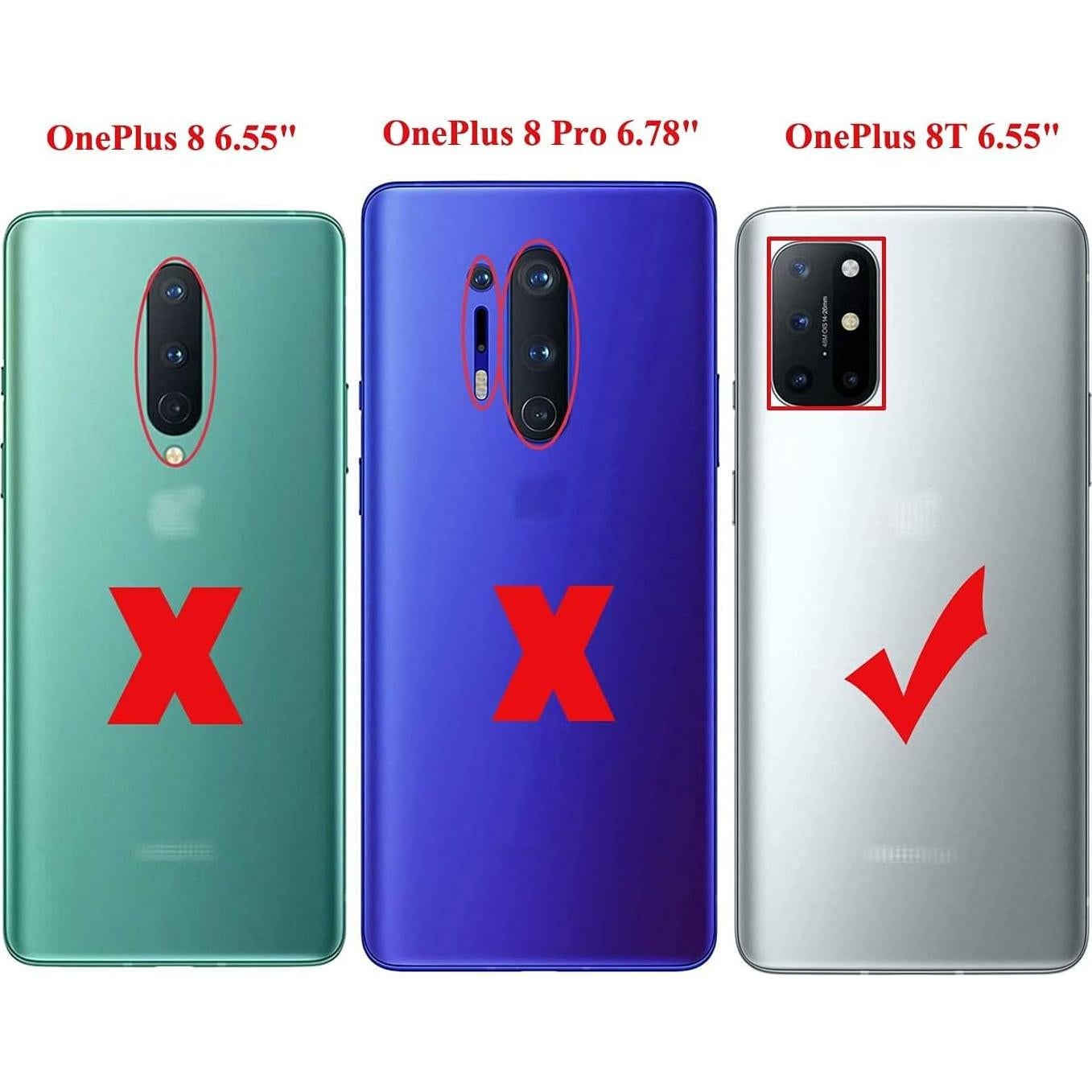 Cubierta de Vidrio Trasero Verde OnePlus 8T 6.55" Ubrokeifixit