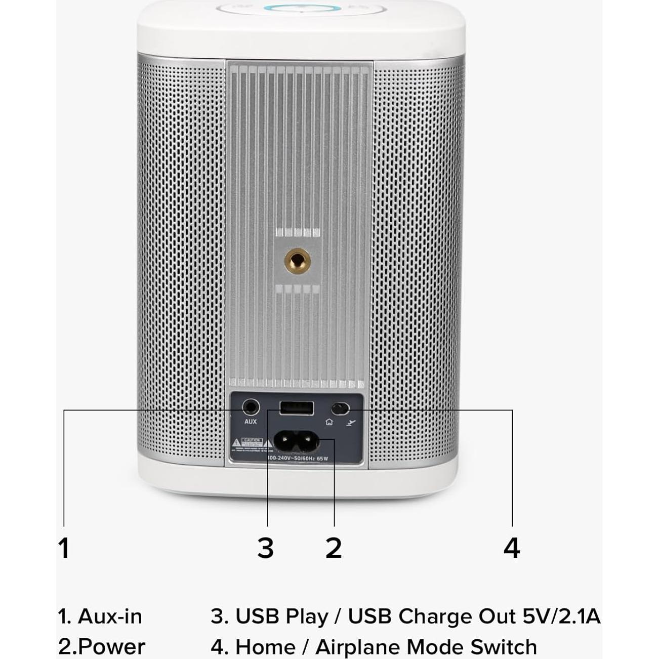 Altavoz Inteligente RIVA Concert 50W con Alexa y Bluetooth