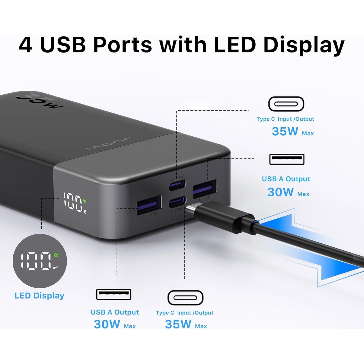 Cargador Portátil JUOVI 20000mAh 35W Carga Rápida USB-C