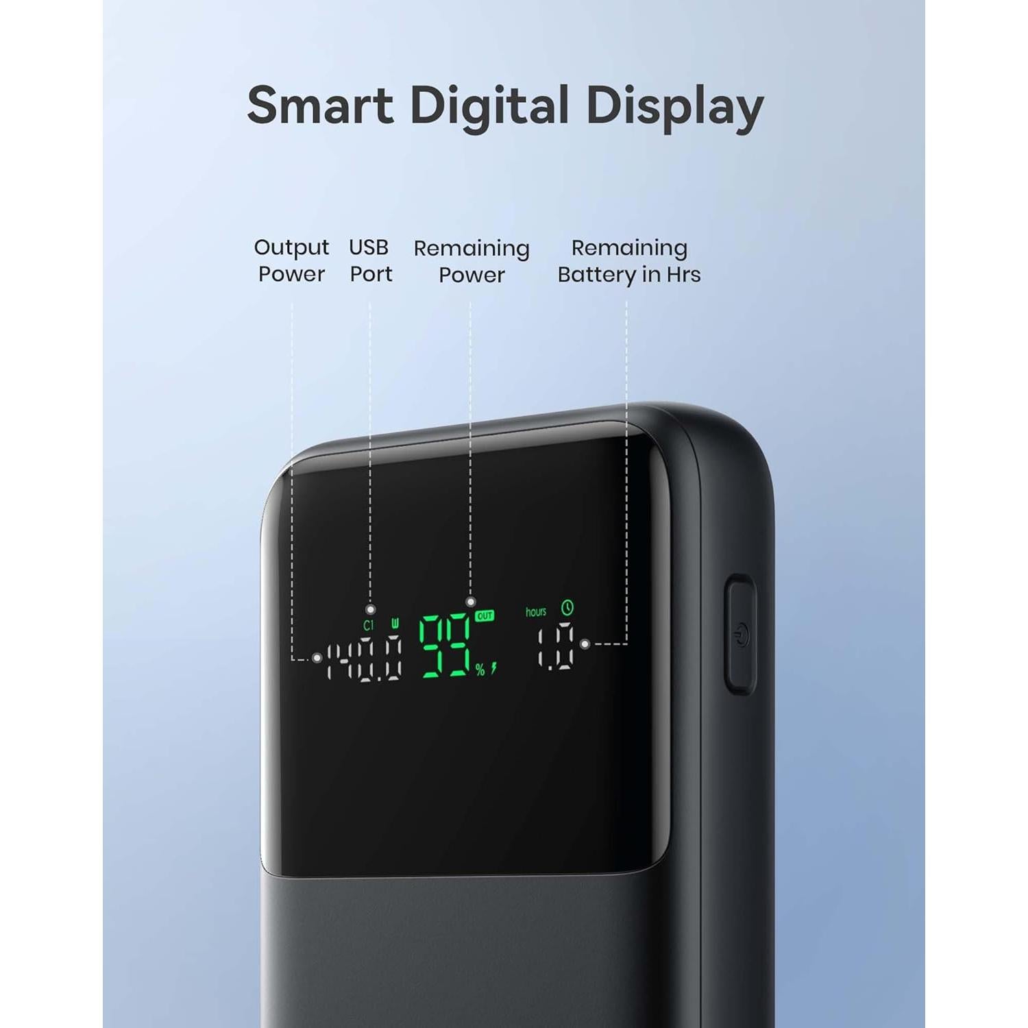 Batería Externa INIU 25000mAh 140W Cargador Portátil USB-C Rojo