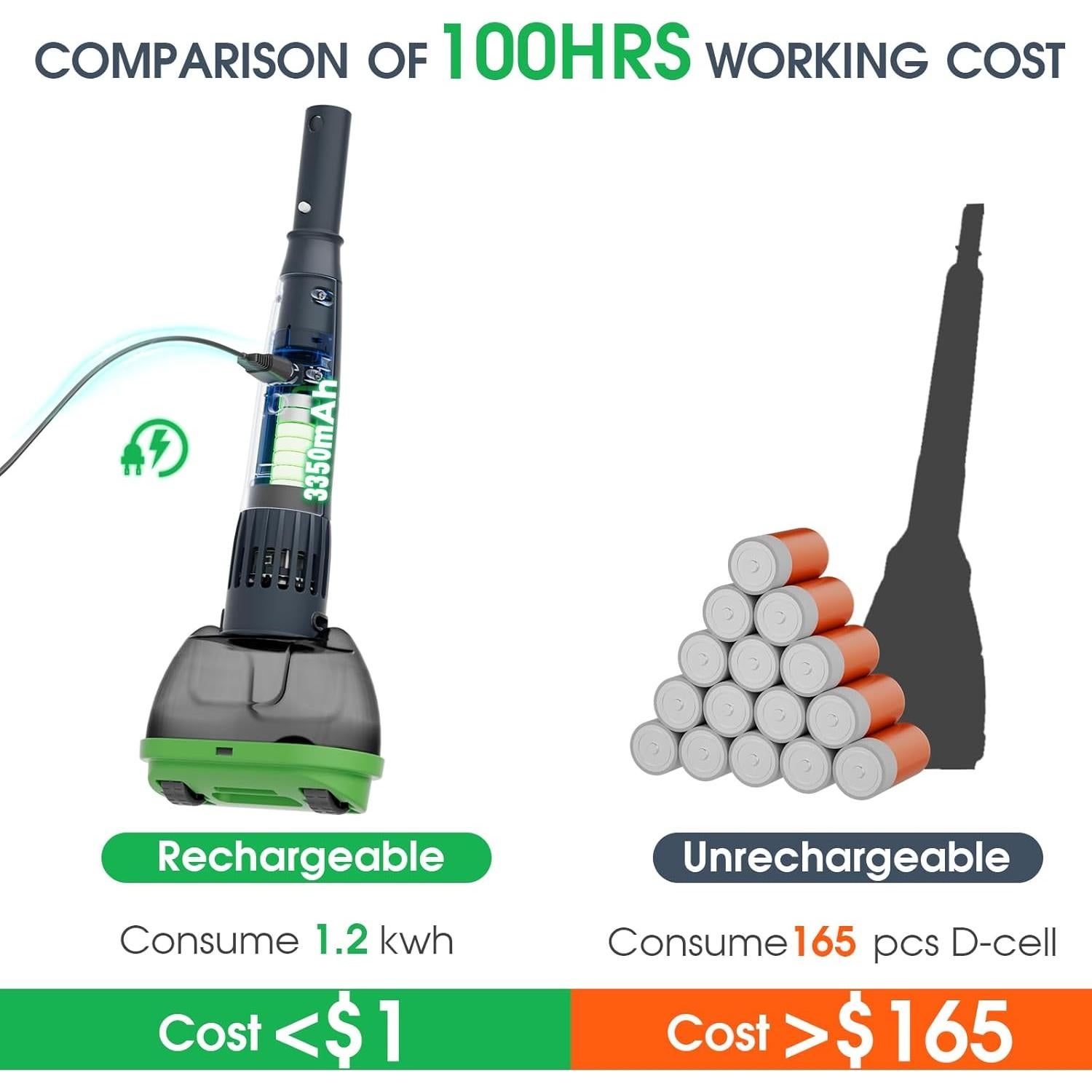 Aspiradora Recargable AQUA FYSH AQ10 Max para Piscina y Spa