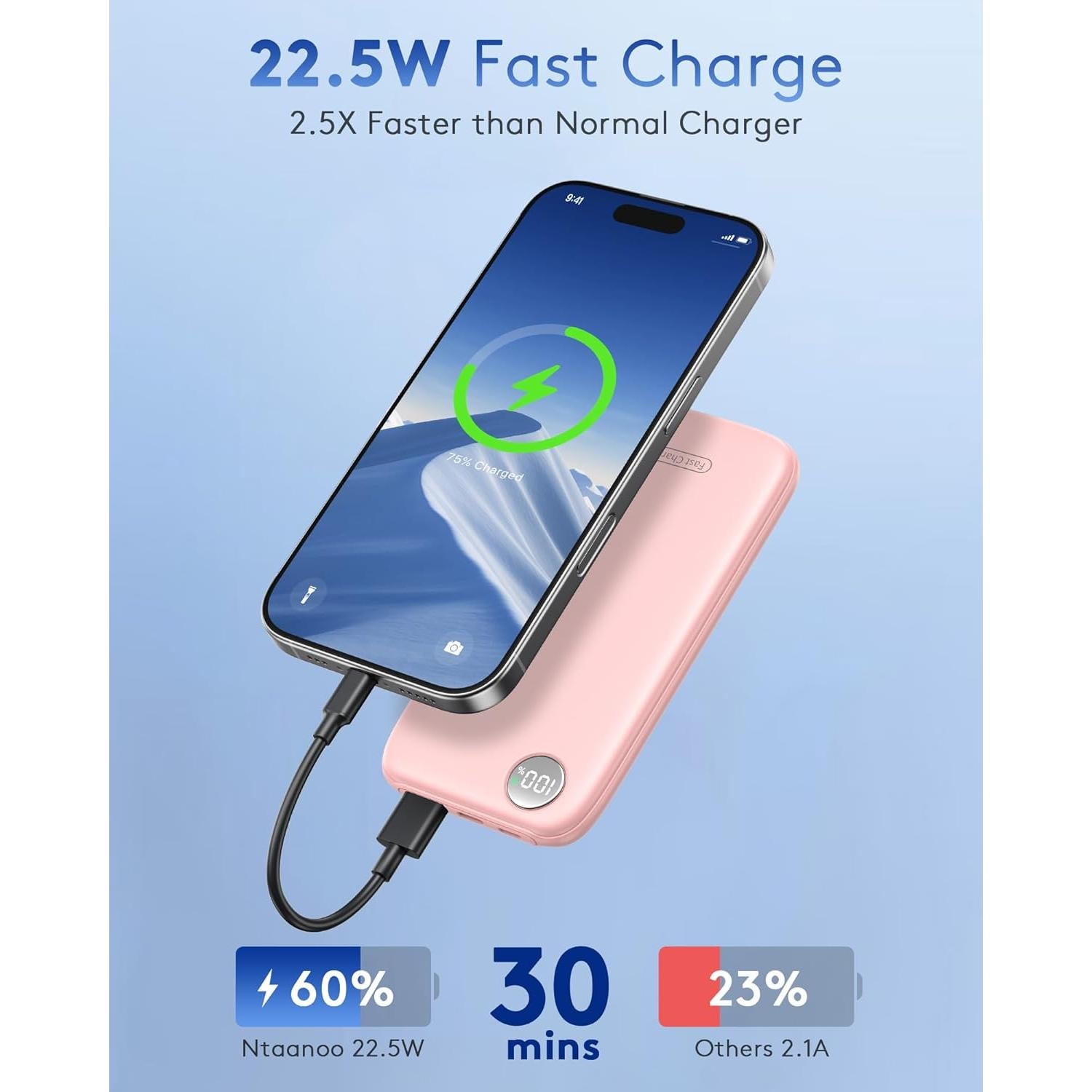 Powerbank Carga Rápida 10000mAh Rosa USB-C 4.5A