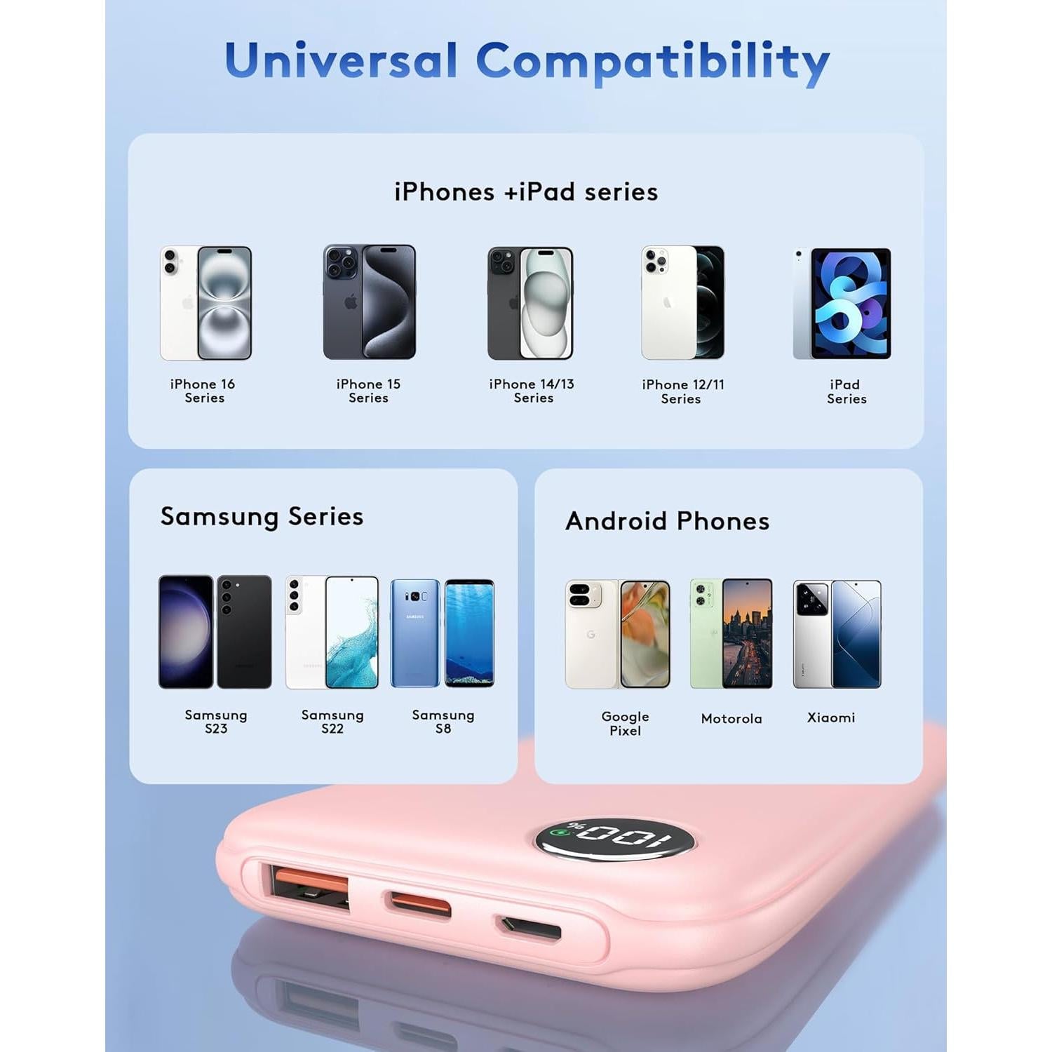 Powerbank Carga Rápida 10000mAh Rosa USB-C 4.5A