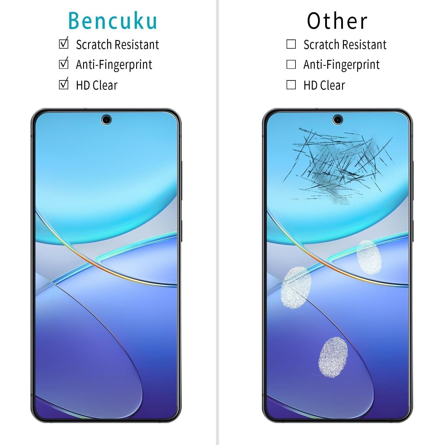 Protector de Pantalla Vidrio Templado Bencuku para Samsung S25 Edge