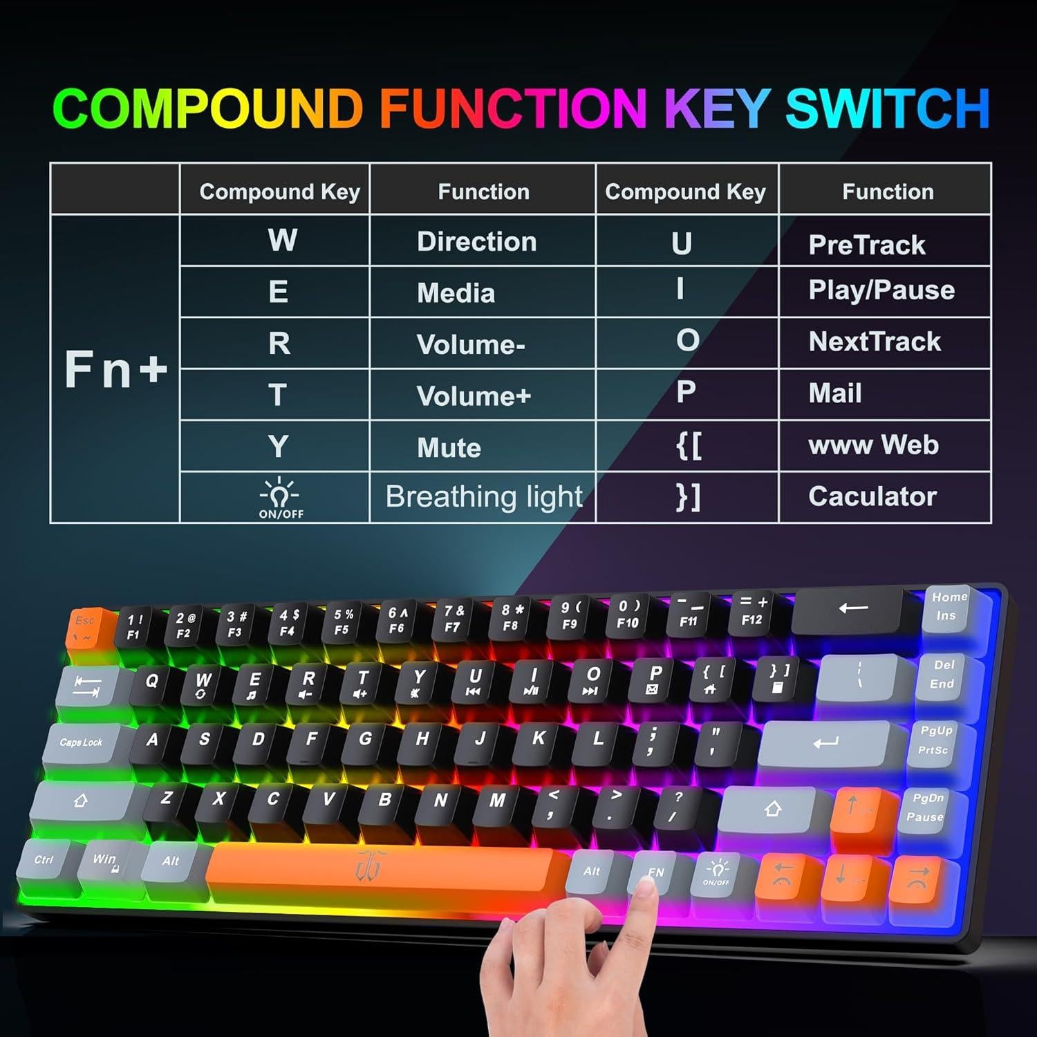 Combo Teclado y Ratón Inalámbrico Snpurdiri 60% RGB