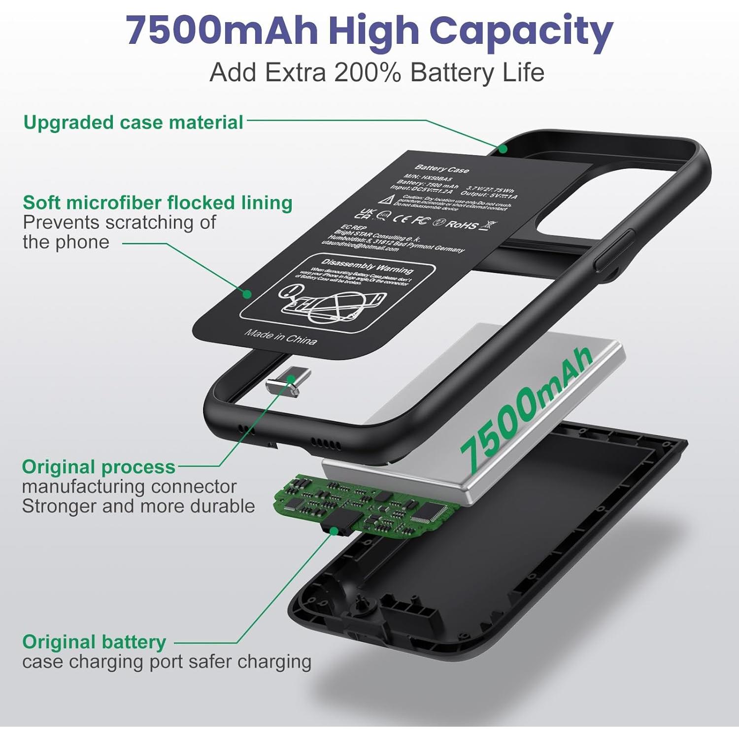 Funda de Batería Feob 7500mAh para iPhone 13/13 Pro/14 - Negro