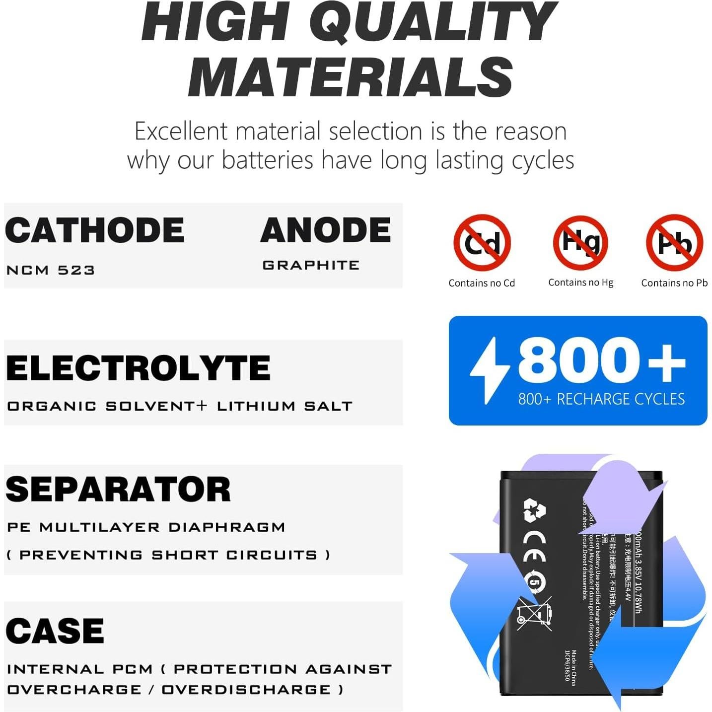 Batería de Reemplazo HE402 2800mAh para Nokia 2760 Flip