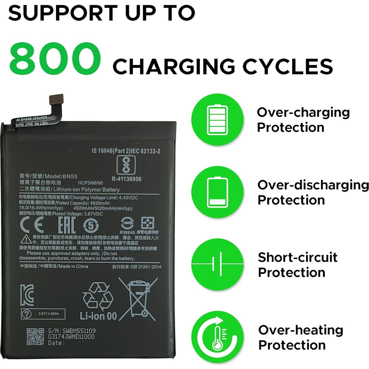 Batería de Reemplazo BN55 GREEN FUSION para Xiaomi Redmi Note 9S