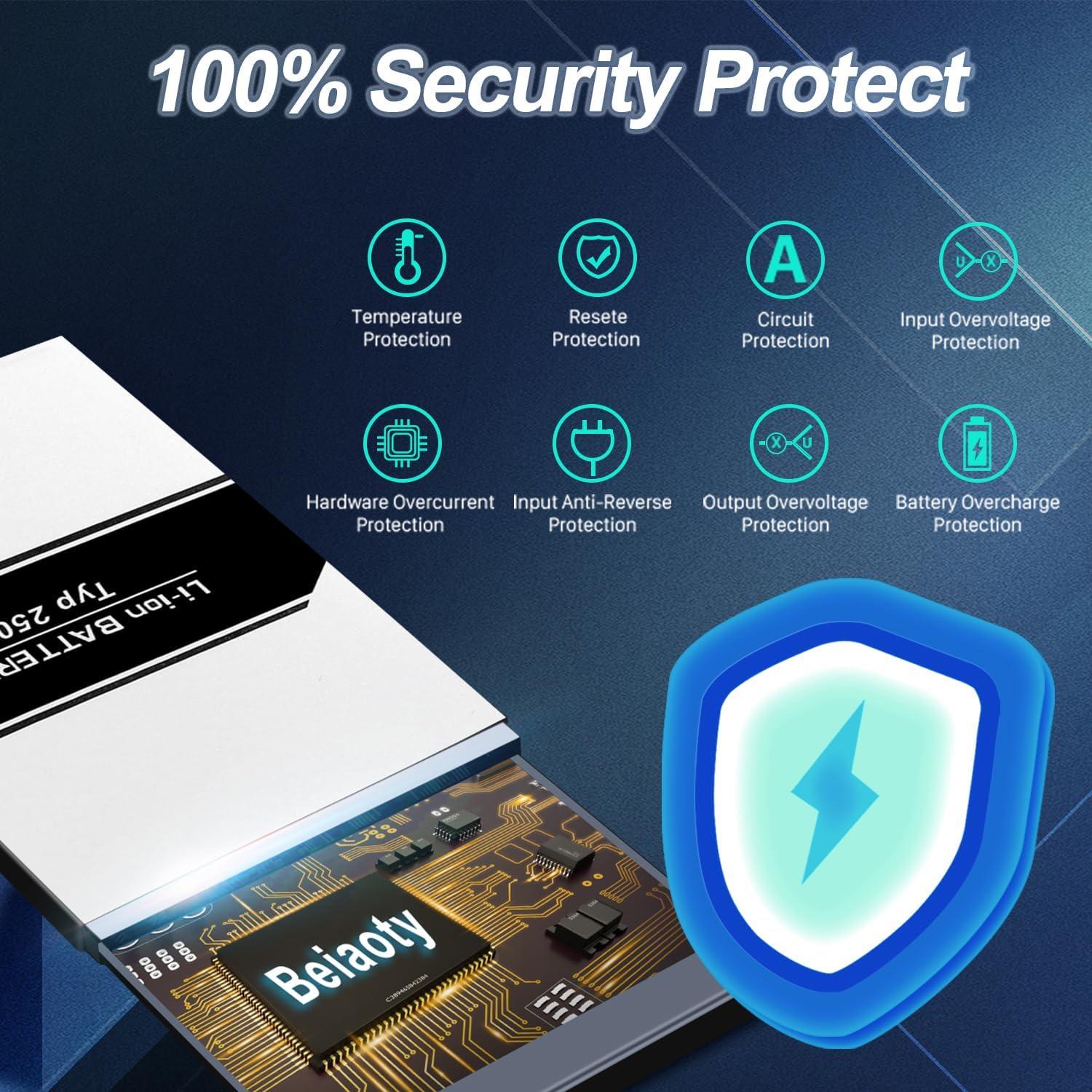 Batería de Reemplazo BL-45F1F Beiaoty 2500mAh Compatible