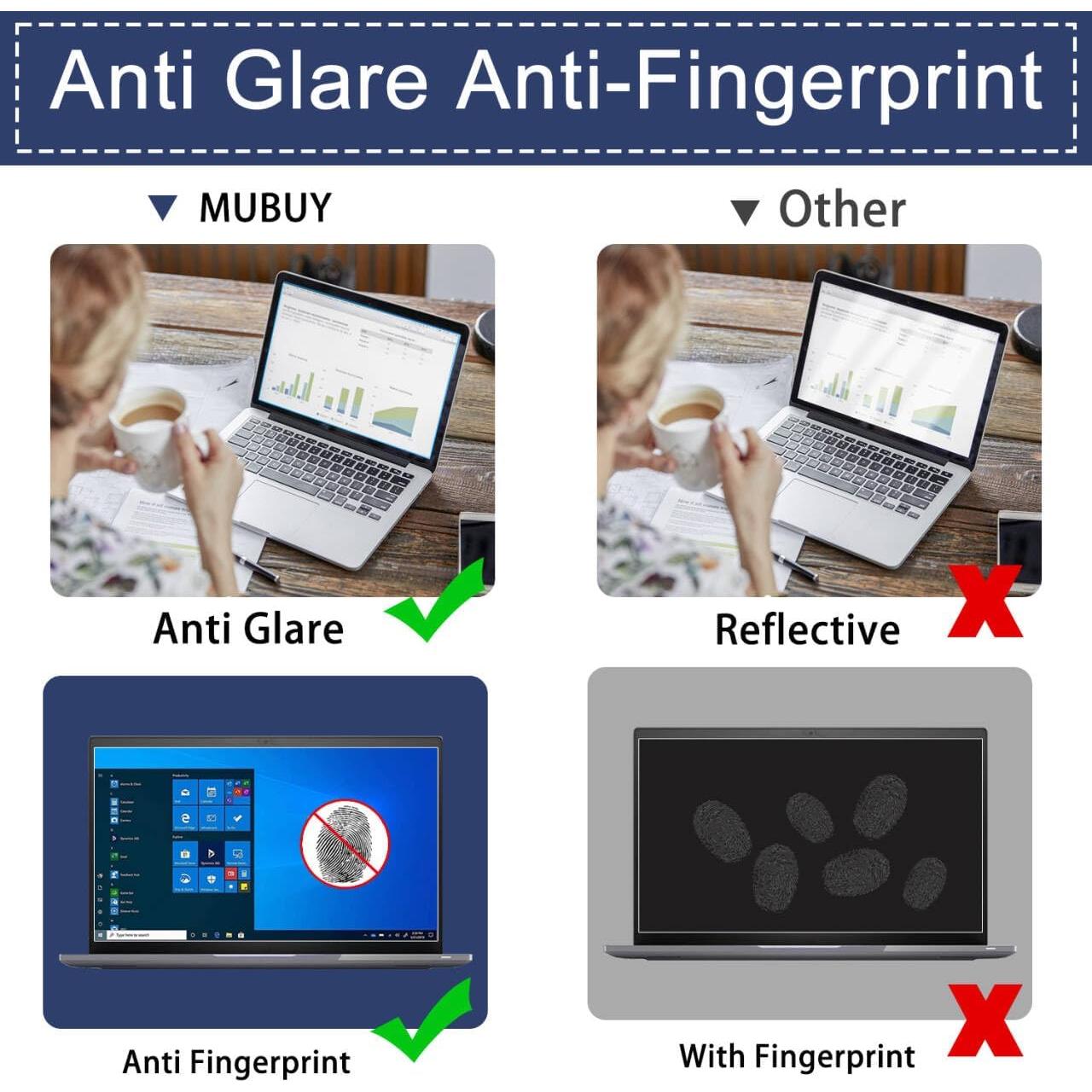 Paquete de 2 Protectores de Pantalla MUBUY para ASUS ZenBook 14