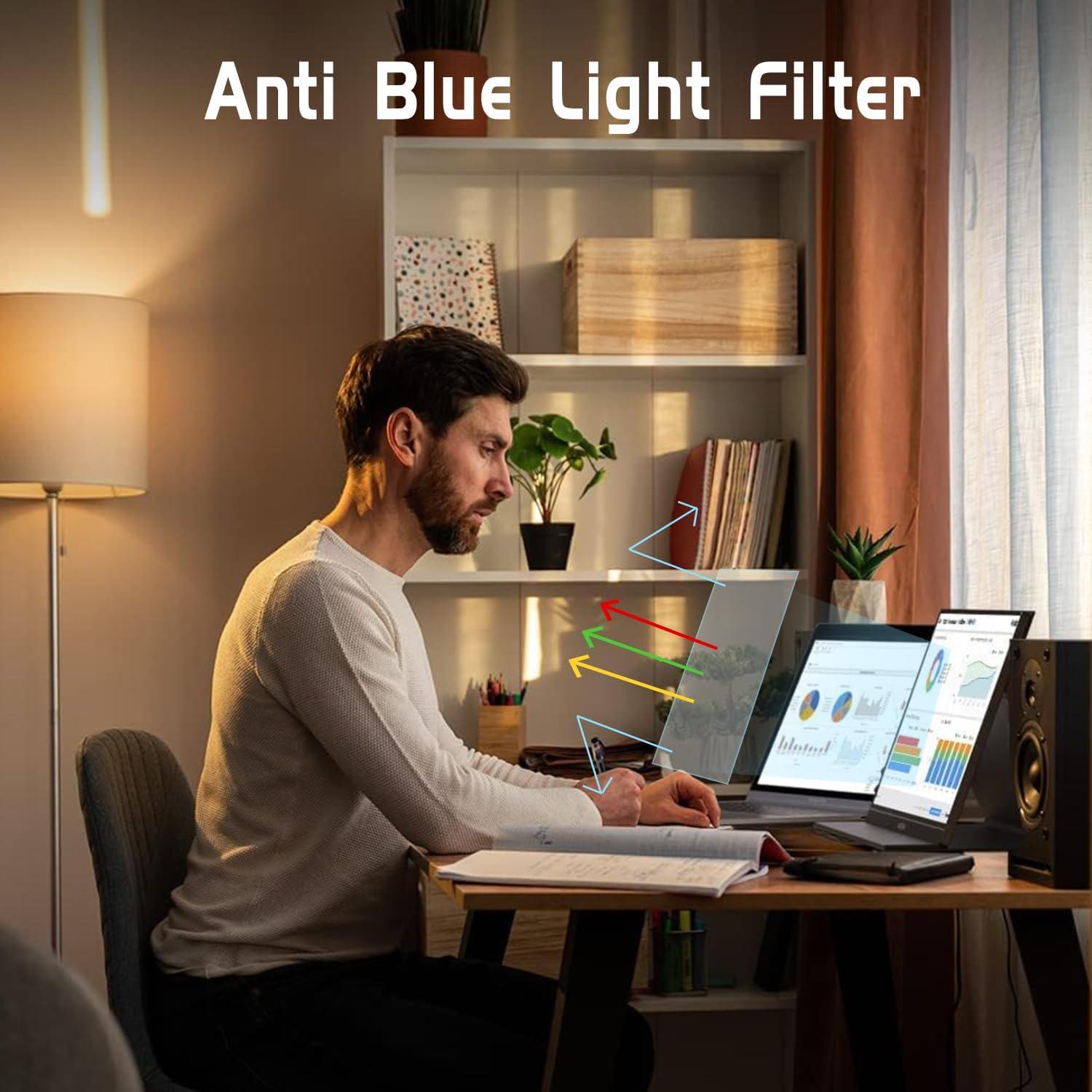 Paquete de 2 Protectores de Pantalla MUBUY-GOL 15.6" Mate Anti Luz Azul