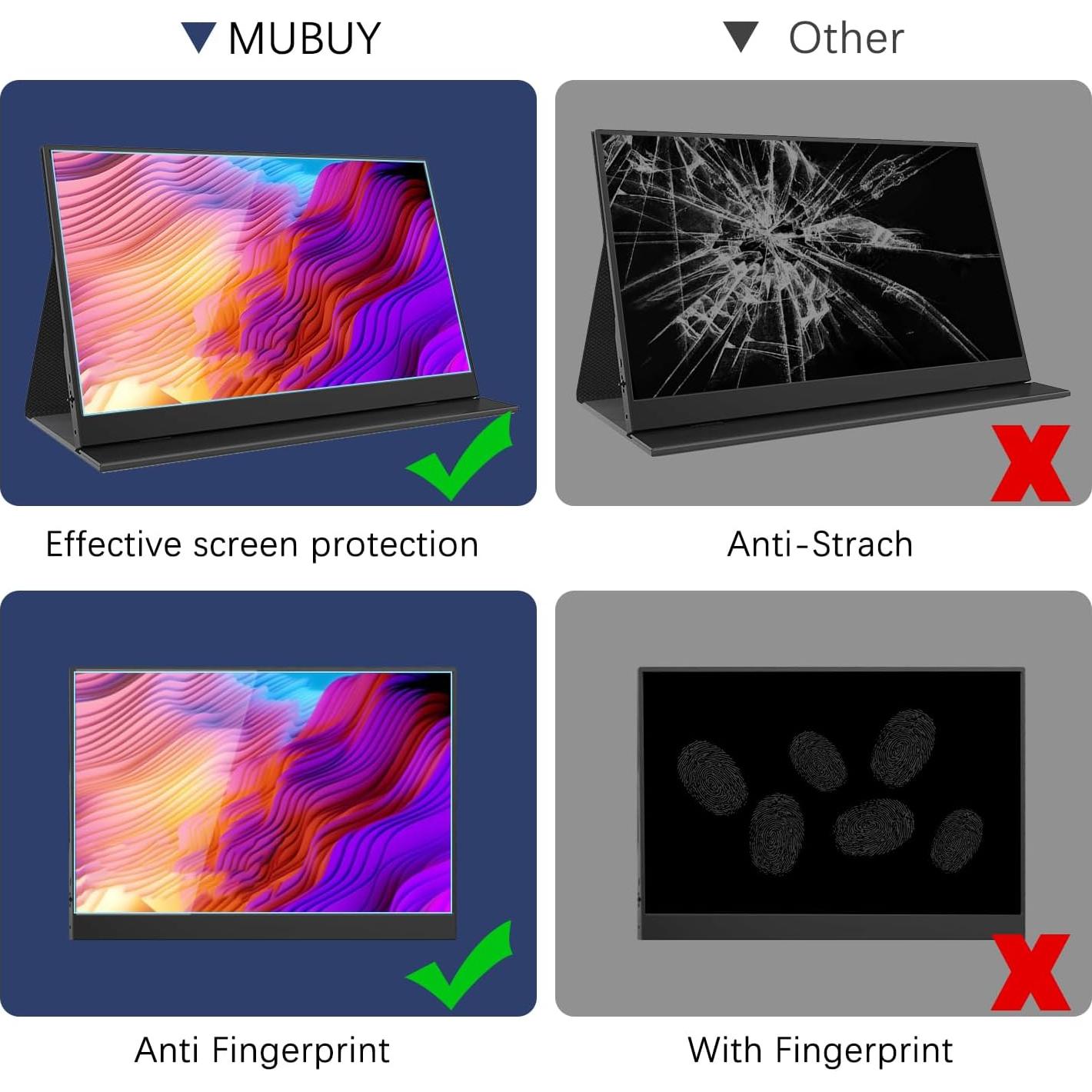 Paquete de 2 Protectores de Pantalla MUBUY-GOL 15.6" Mate Anti Luz Azul