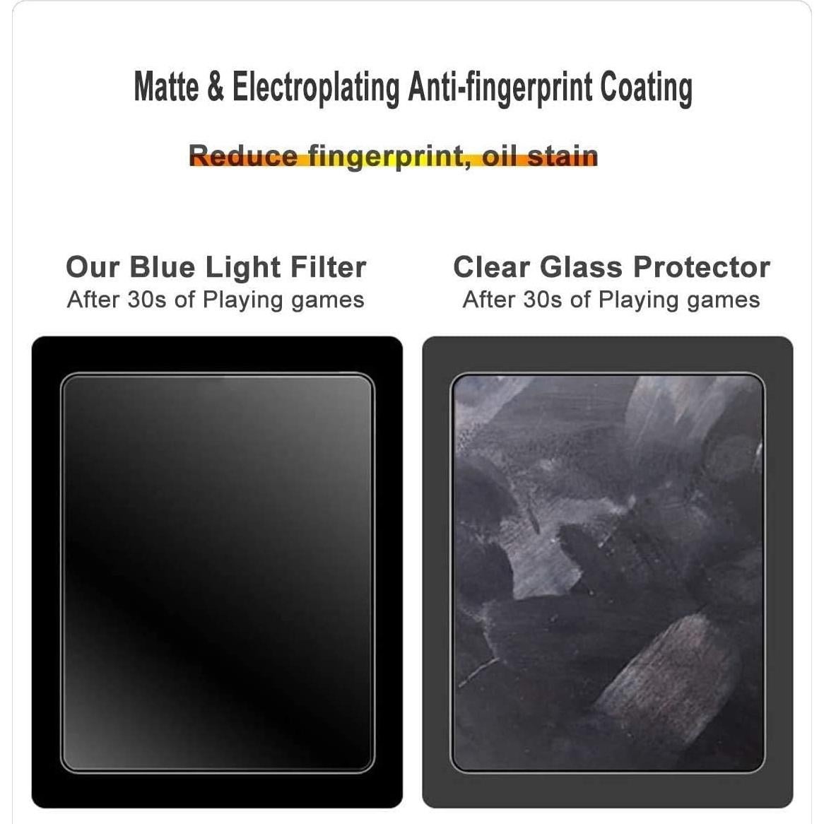 Paquete de 2 Protectores de Pantalla Anti Luz Azul 14" YINOVEEN