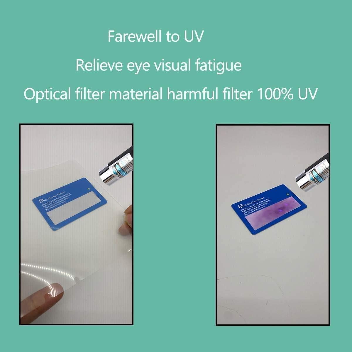 Paquete de 2 Protectores de Pantalla Anti Luz Azul 14" YINOVEEN