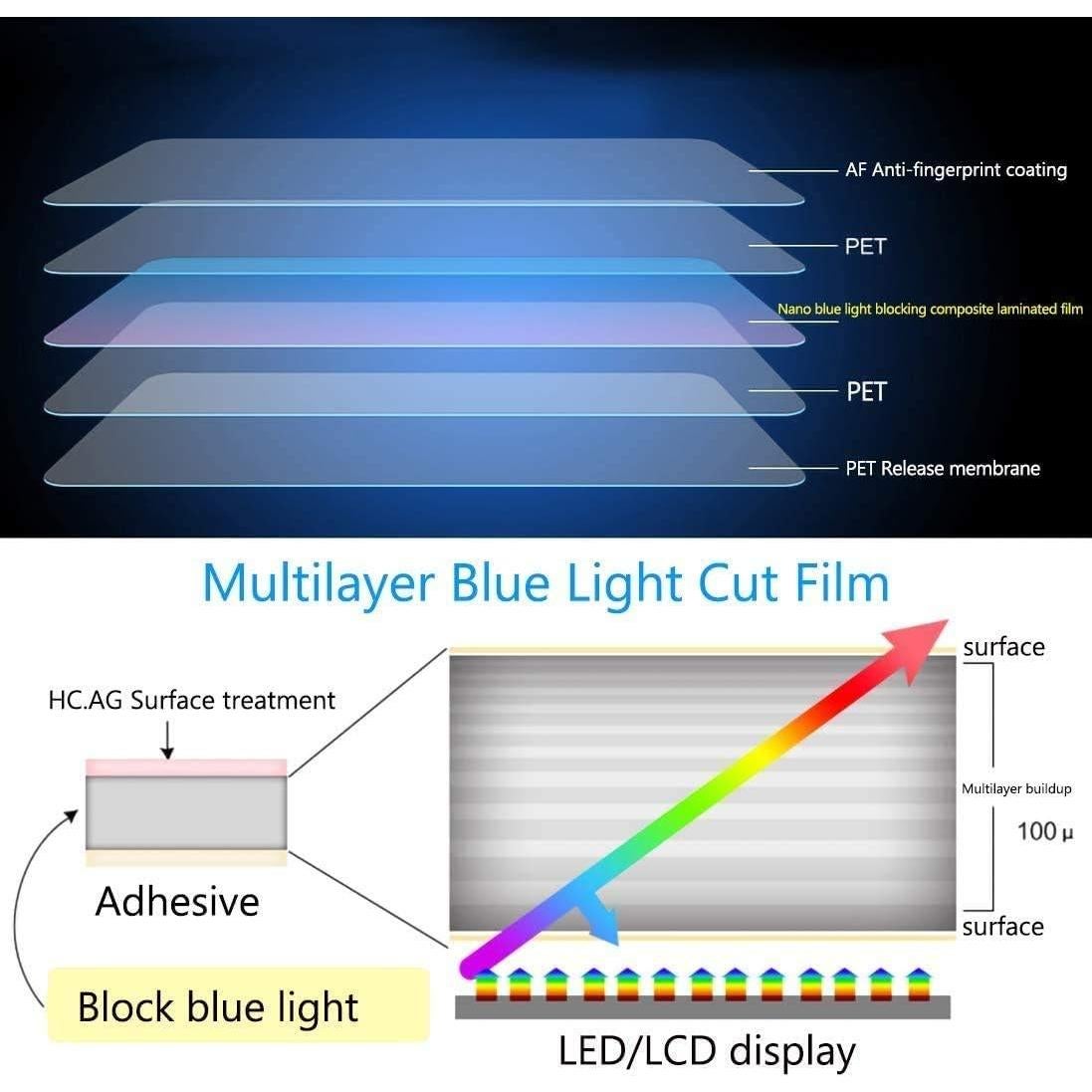 Protector de Pantalla Anti Luz Azul 15.6" YINOVEEN para ASUS