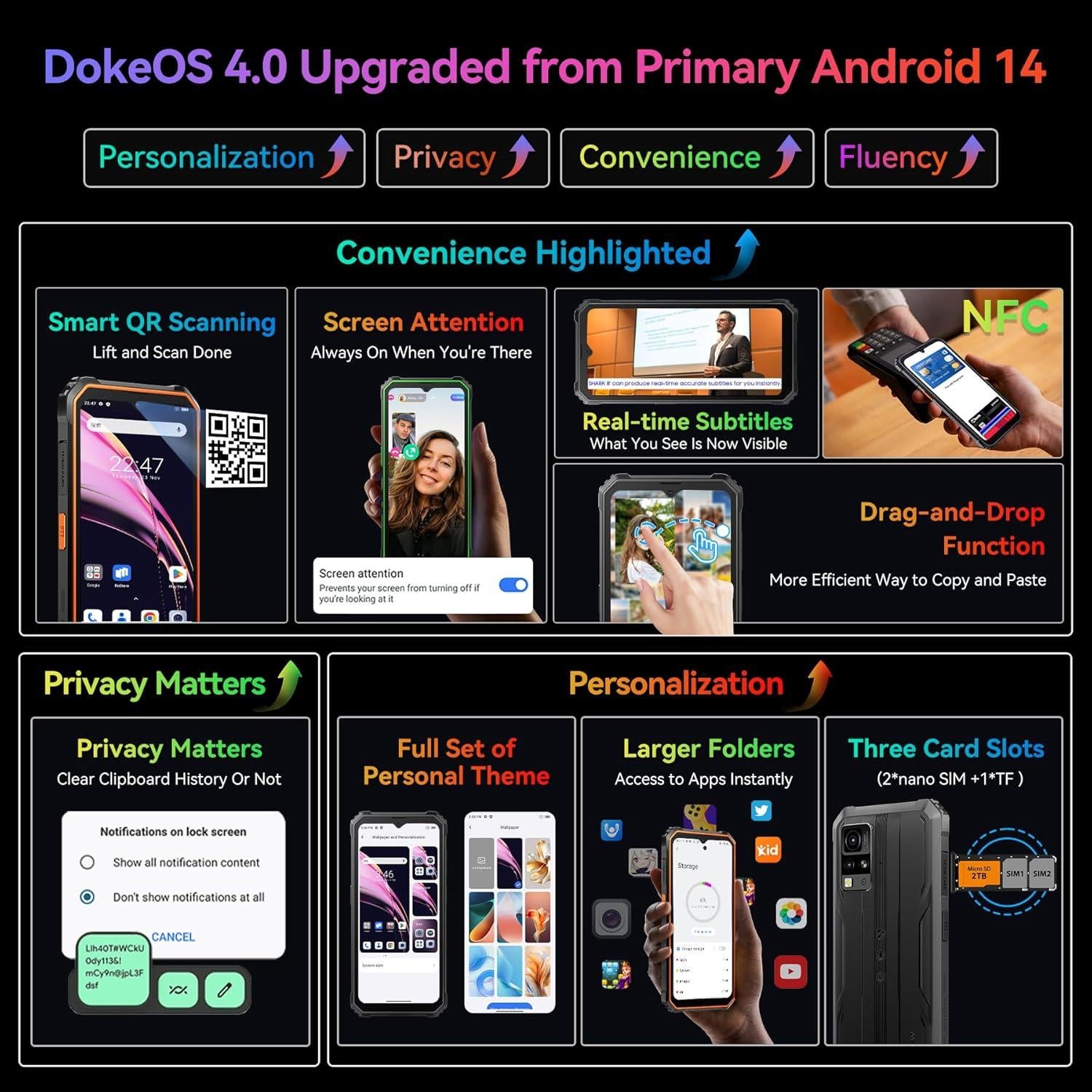 Smartphone Blackview BV4800 Pro 12GB RAM 128GB Verde Resistente