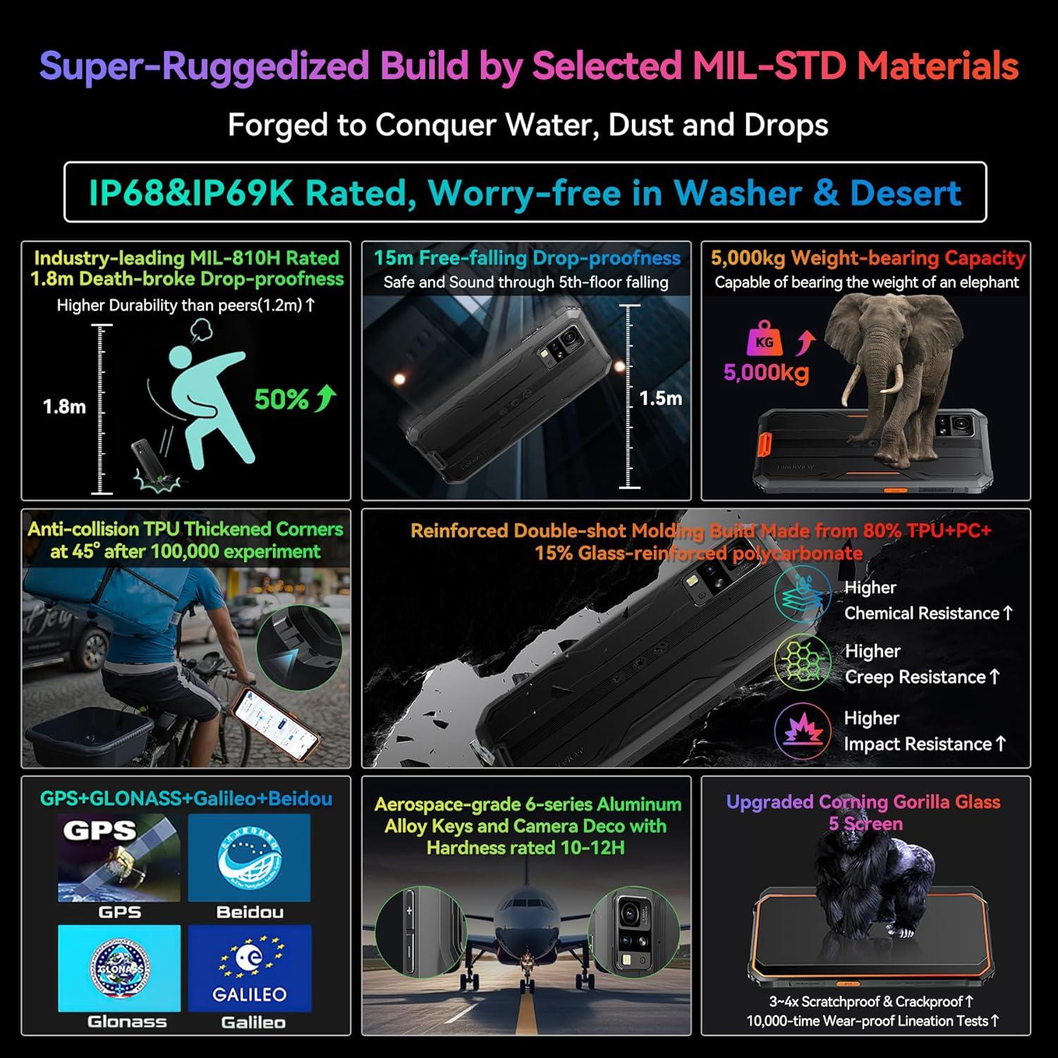 Smartphone Blackview BV4800 Pro 12GB RAM 128GB Verde Resistente