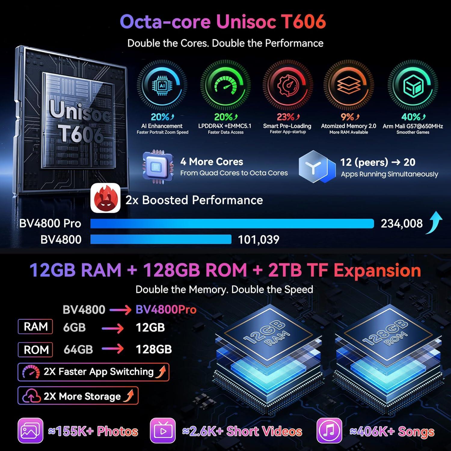 Smartphone Blackview BV4800 Pro 12GB RAM 128GB Verde Resistente