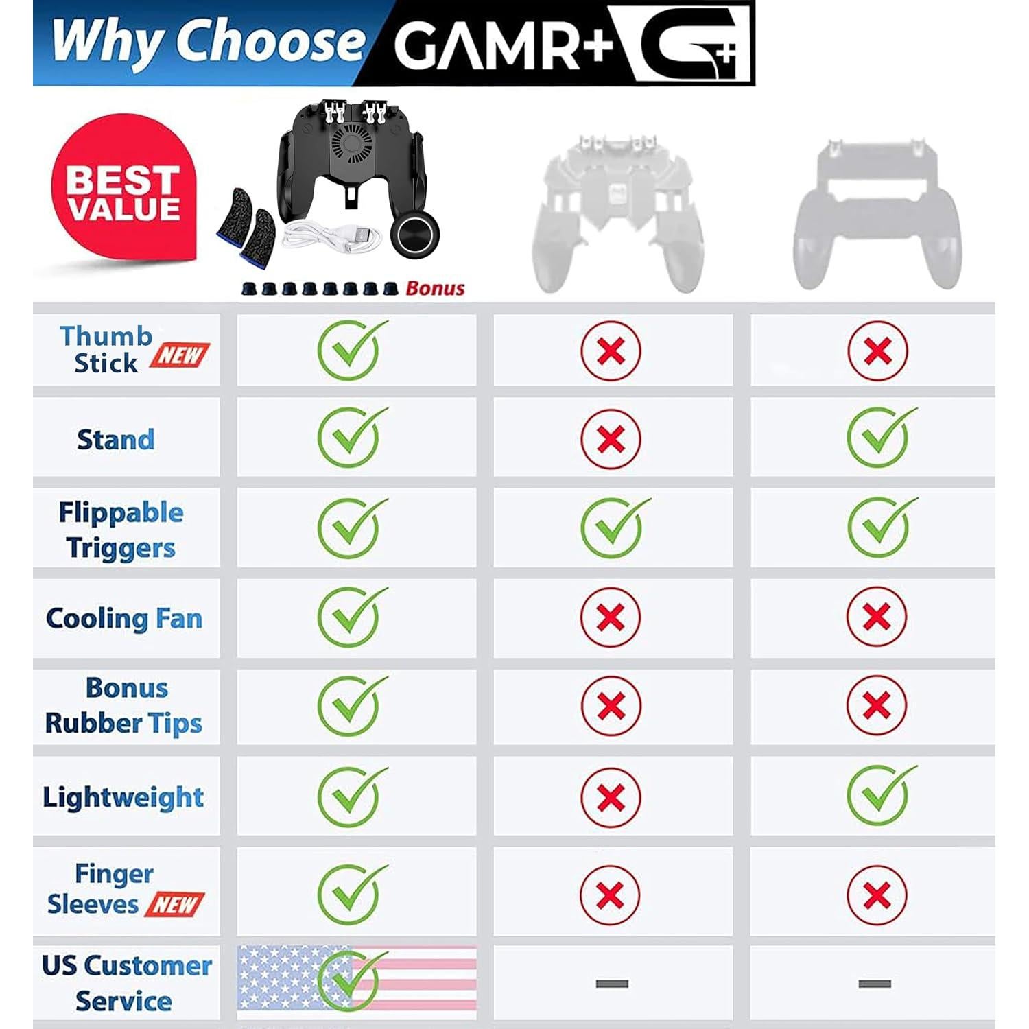 Controlador Móvil GAMR+ con Ventilador y Soporte Ajustable