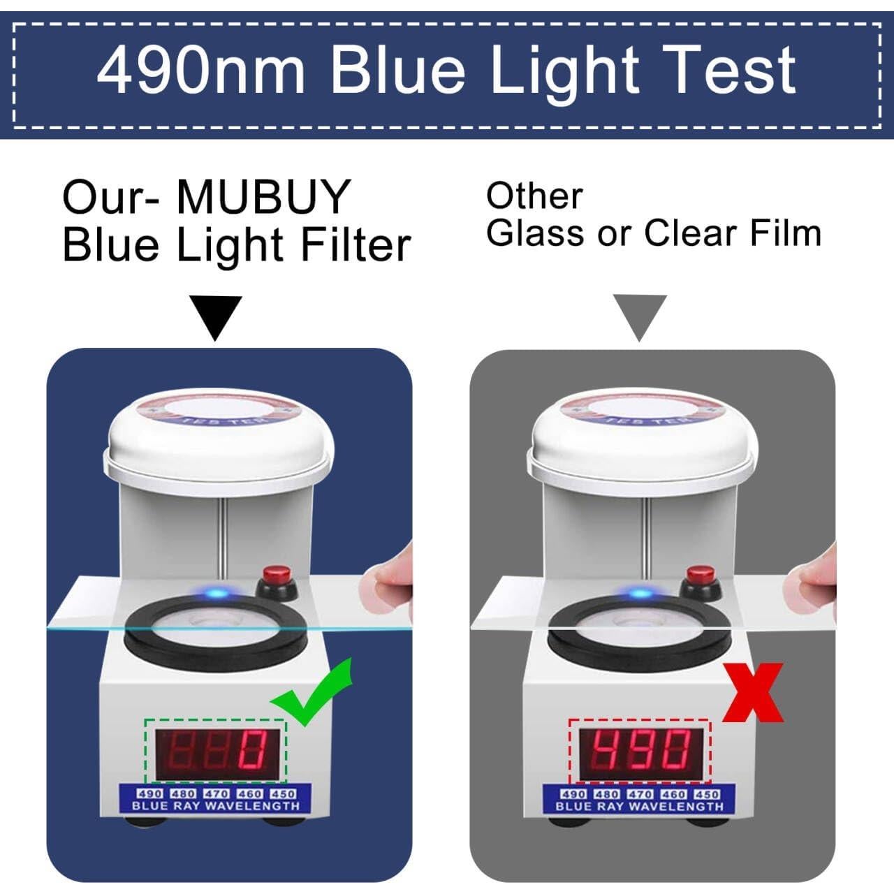 Protector de Pantalla Anti Luz Azul MUBUY para Laptop 16"