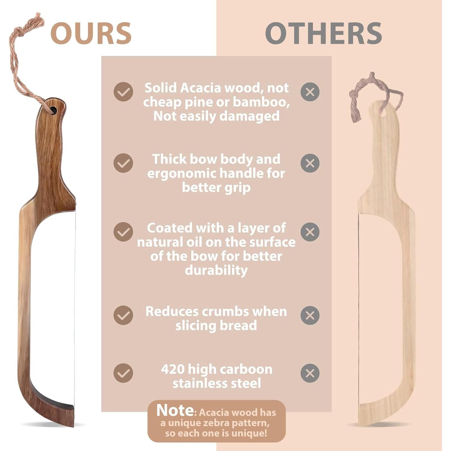 Cuchillo de Pan HOTTOR de Acero Inoxidable 27.4 cm Serrado