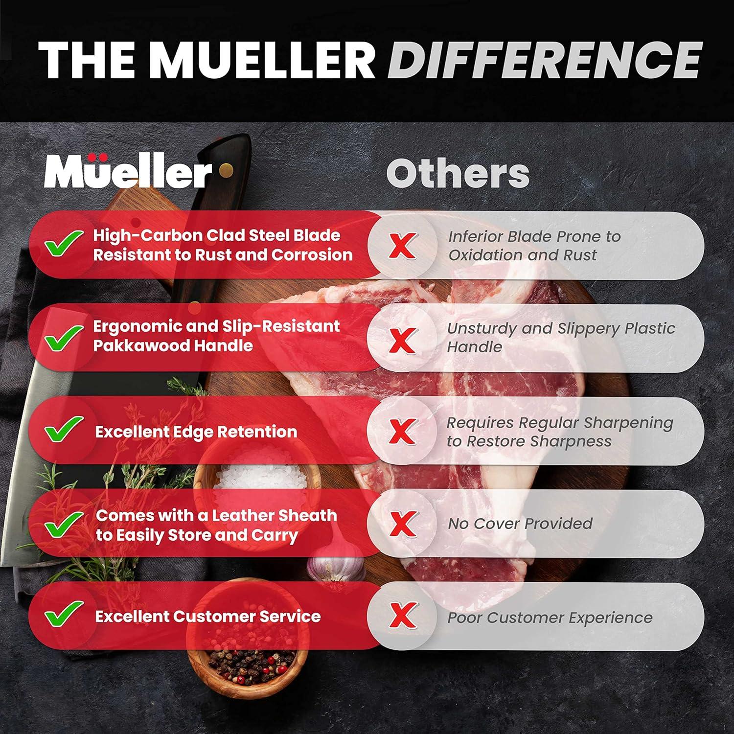 Cuchillo de Carnicero Forjado Mueller 17 cm Acero Alto Carbono