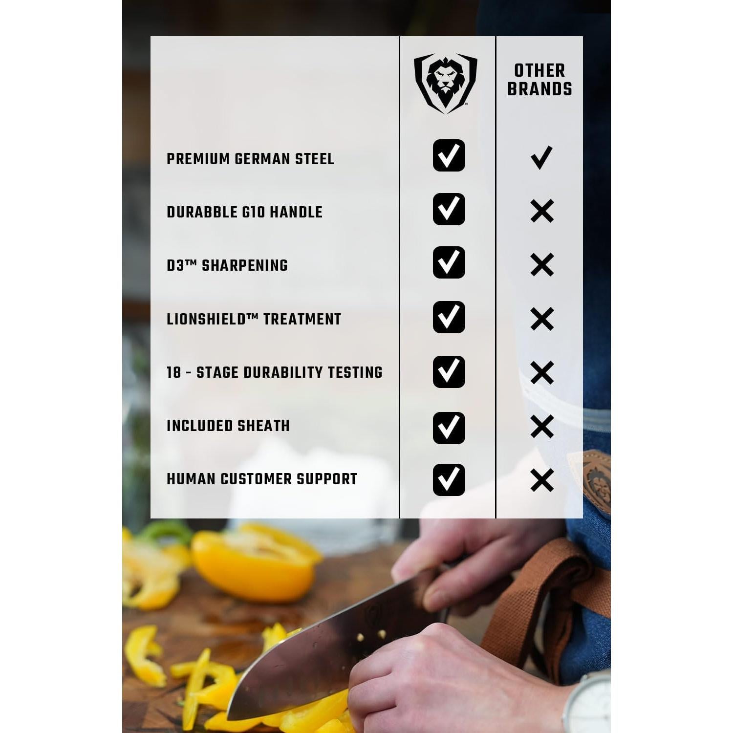 Cuchillo Santoku Dalstrong 18 cm - Acero Alemán - Funda Incluida