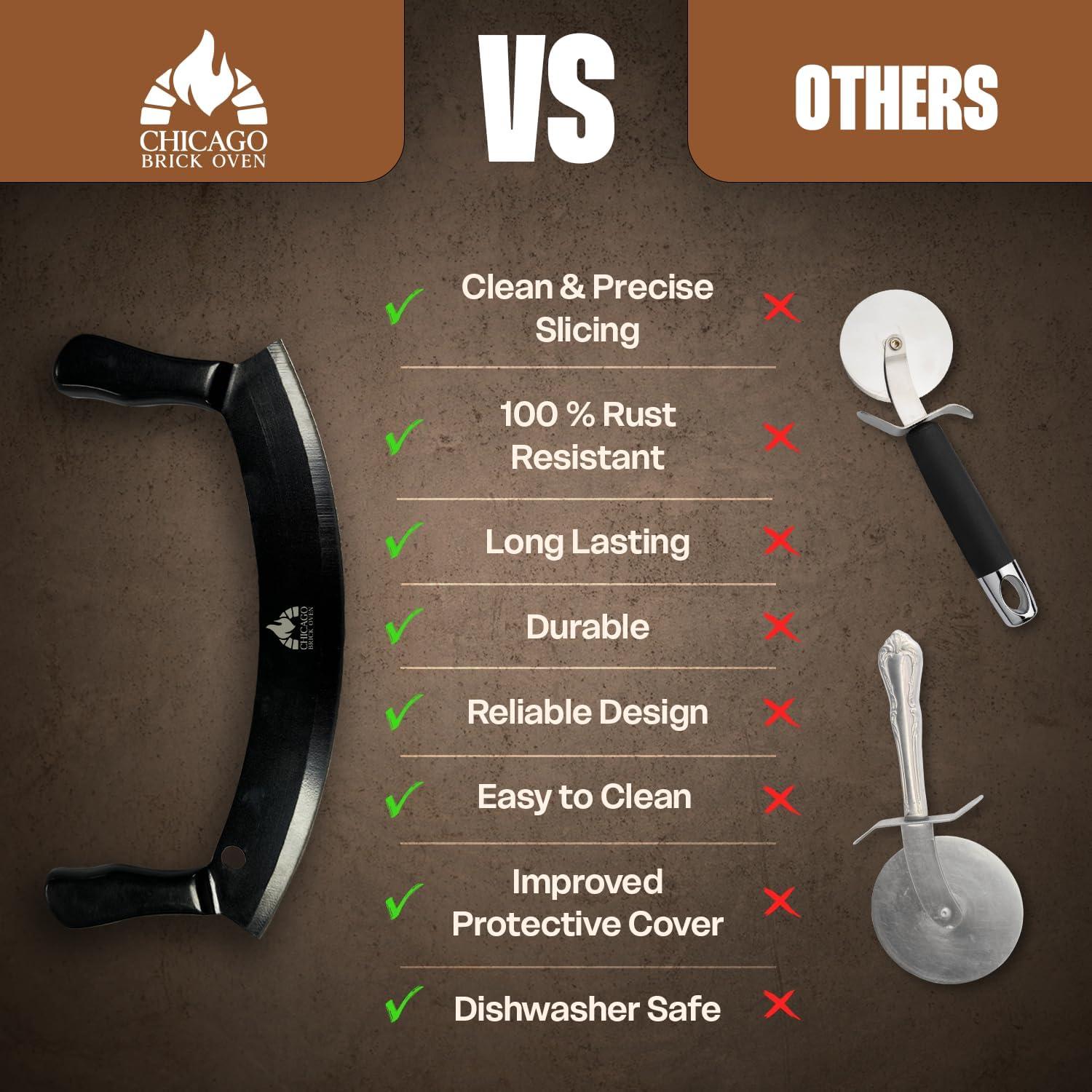 Cortador de Pizza 30.48 cm Chicago Brick Oven Acero Inoxidable