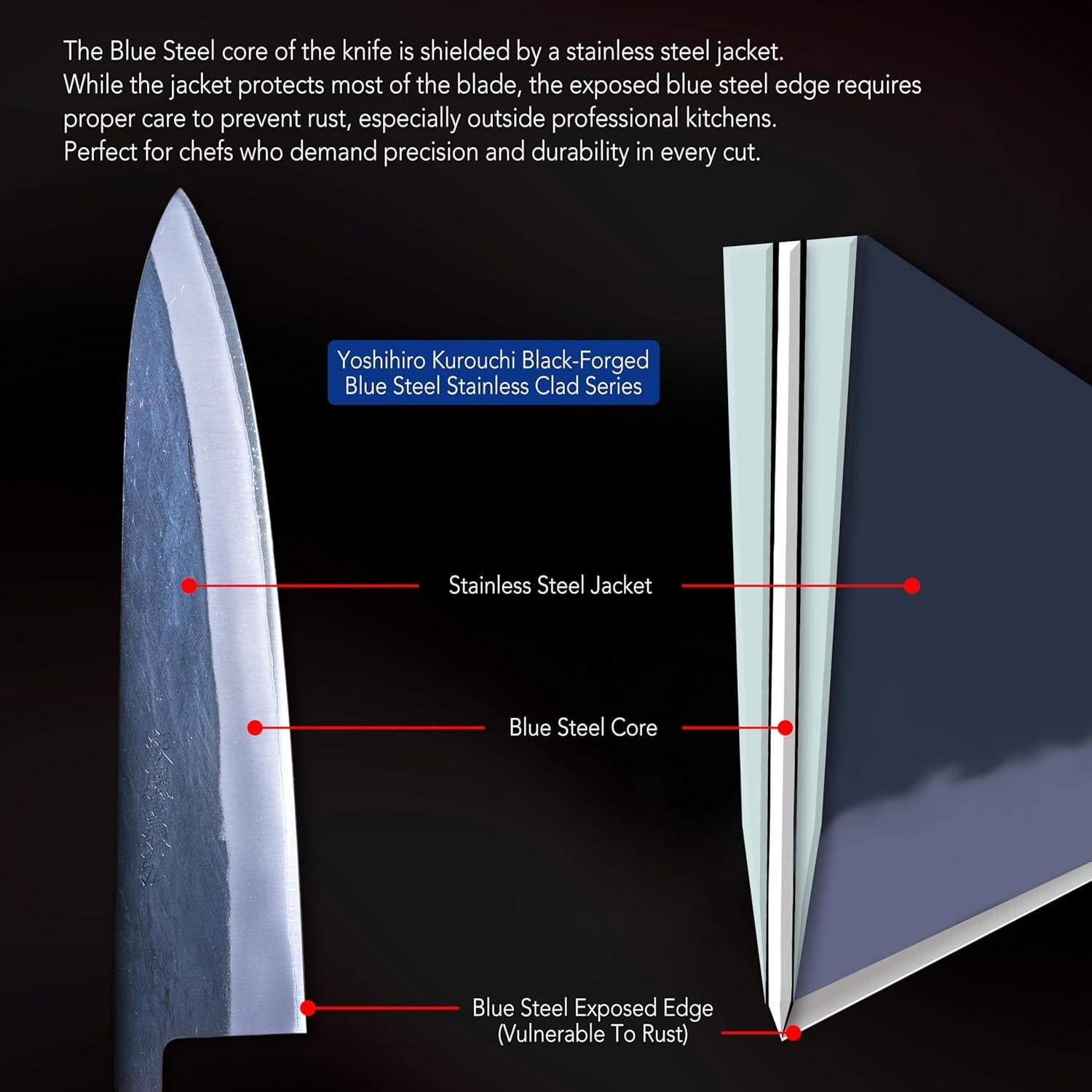 Cuchillo Slicer Kiritsuke Yoshihiro 270mm Acero Azul Forjado