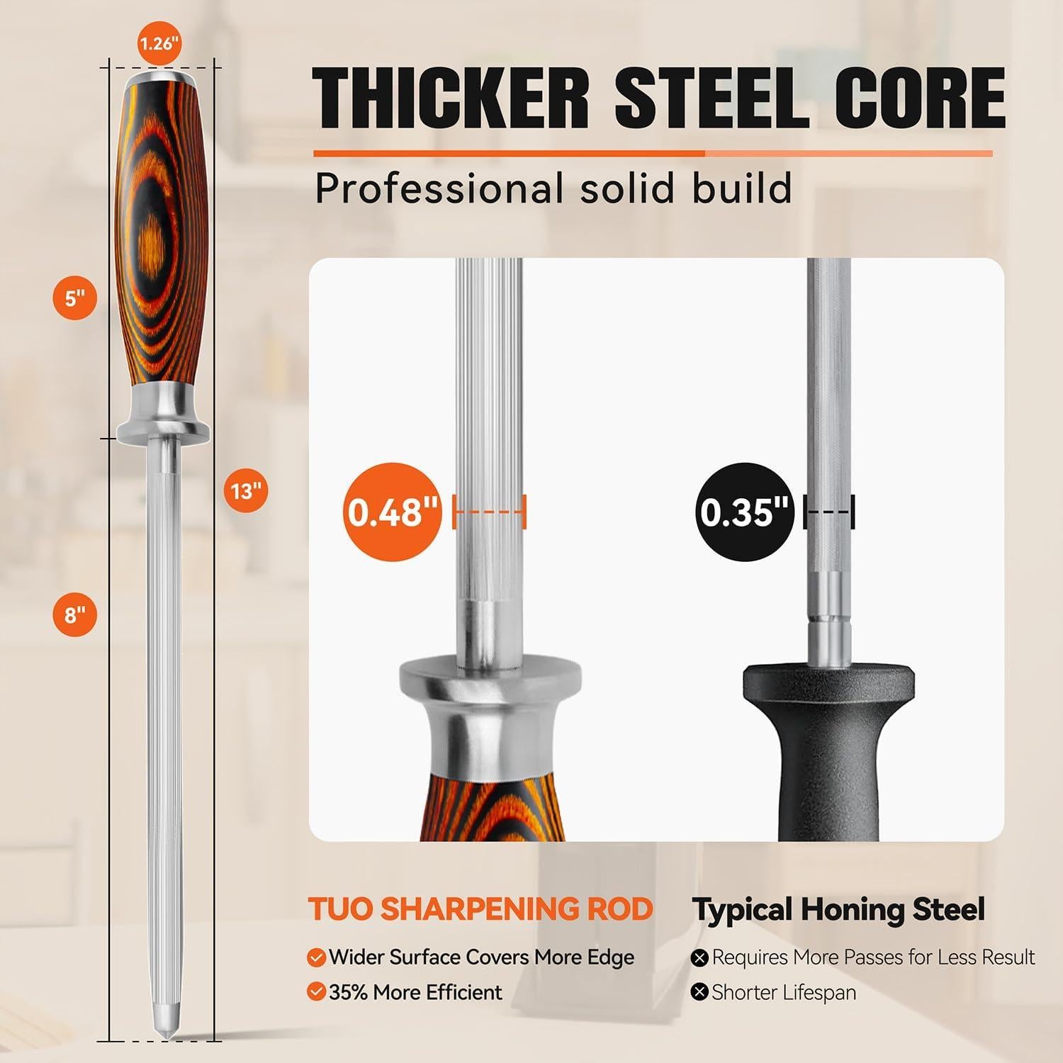 Varilla de Afilado TUO 20.32 cm Acero Alto Carbono Mango Ergonómico