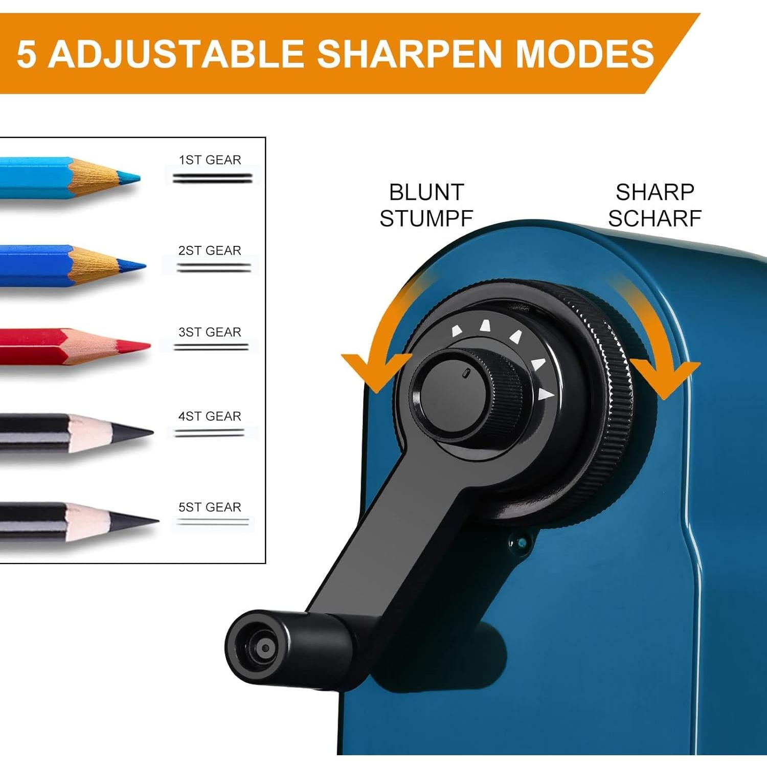 Sacapuntas Manual Ajustable TUUGOTOUU Azul 5 Grosores