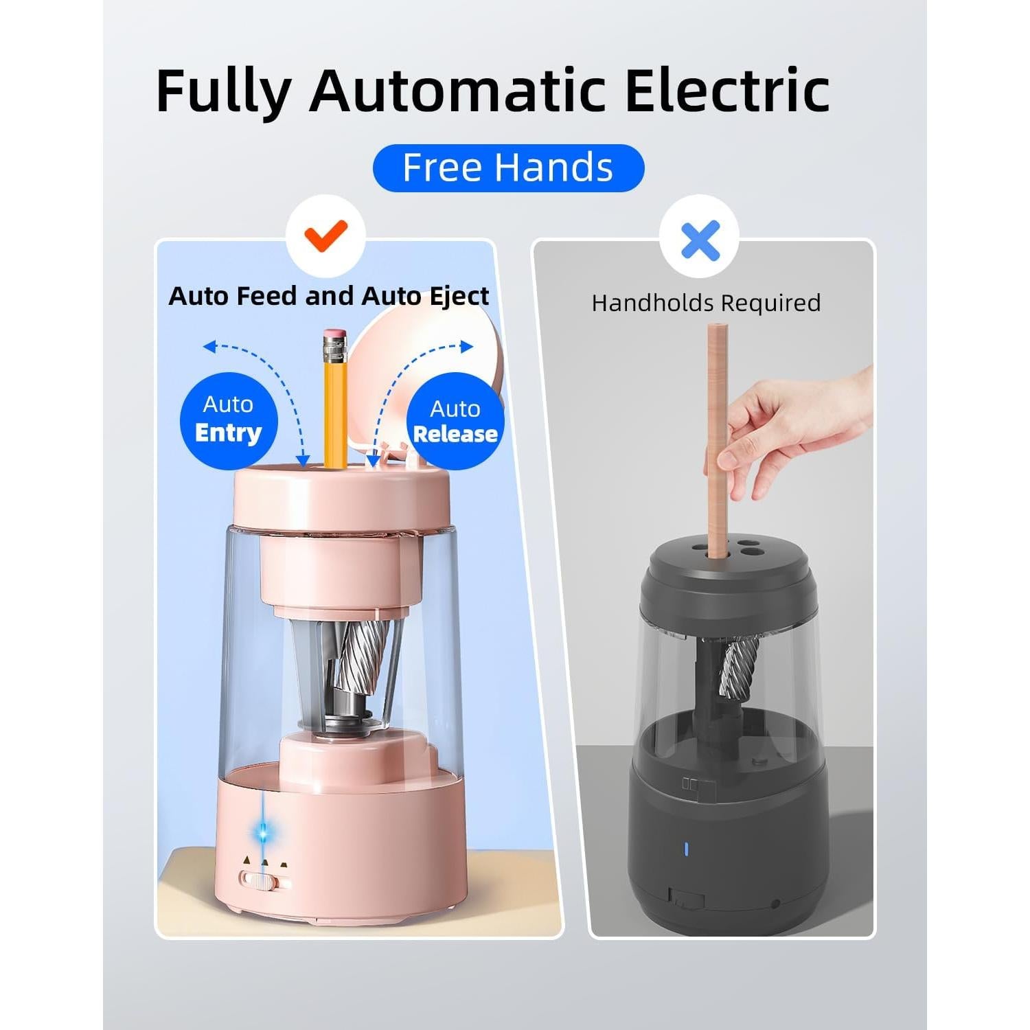 Sacapuntas Eléctrico Zmol Conejo Rosa Automático 3 Niveles