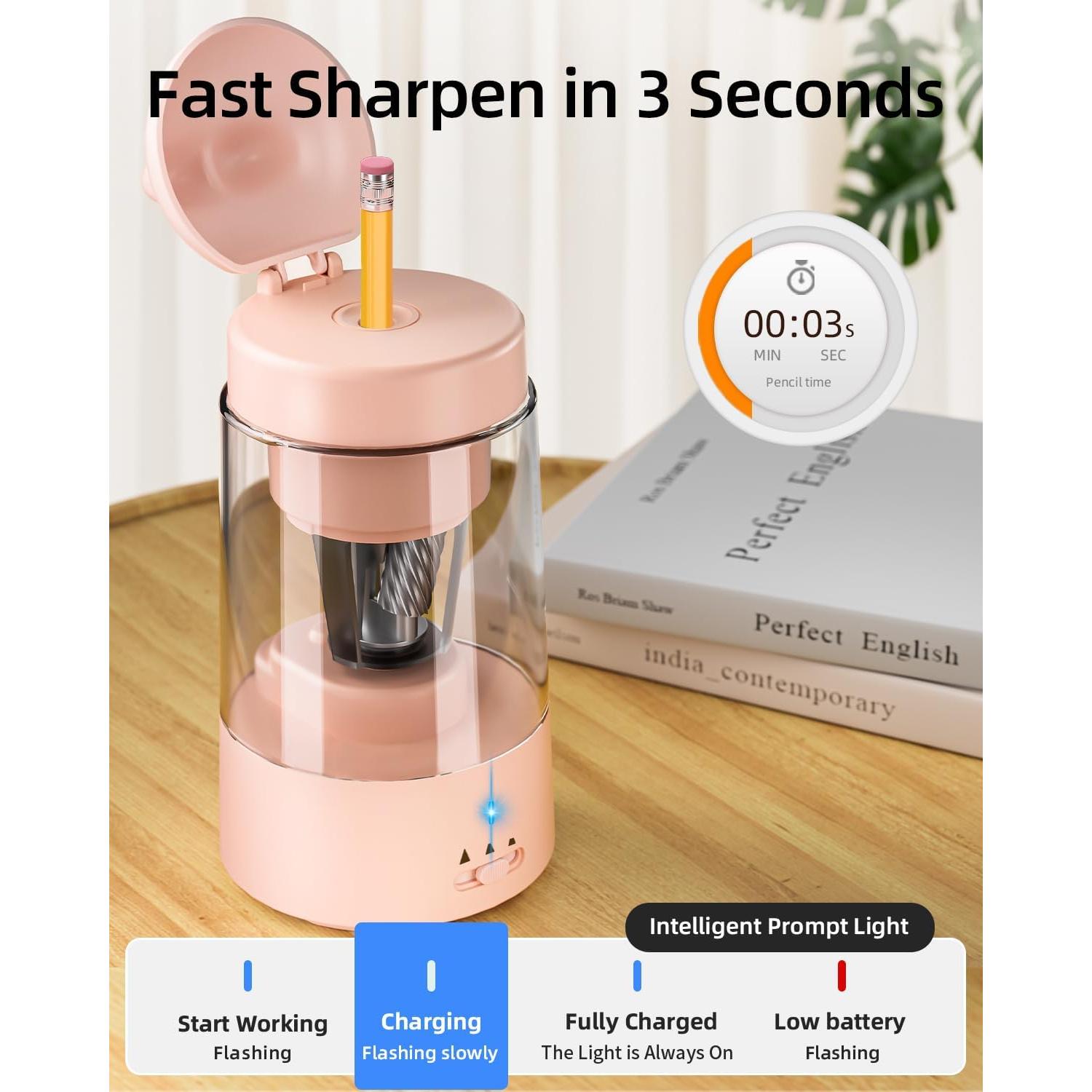 Sacapuntas Eléctrico Zmol Conejo Rosa Automático 3 Niveles