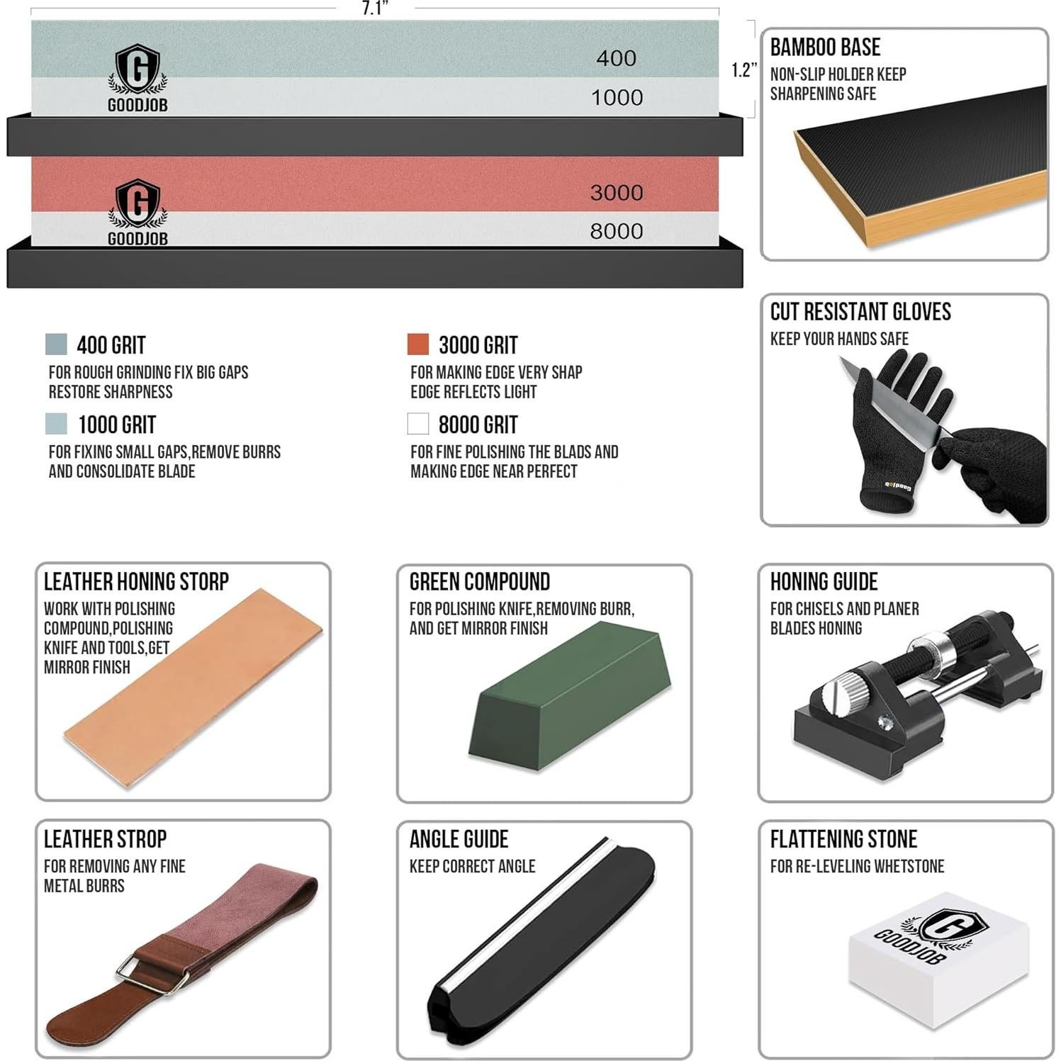 Kit de Afilado de Cuchillos Goodjob - Piedra Húmeda Doble Grano 400/1000 y 3000/8000