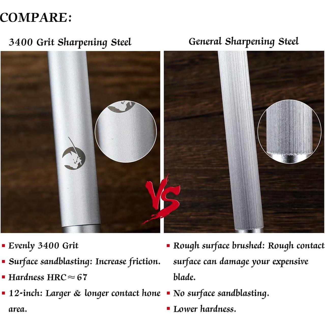 Afilador de Cuchillos HIDAMOS 30.48 cm Acero al Carbono