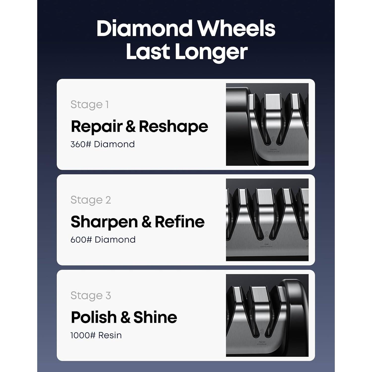 Afilador de cuchillos eléctrico Anylot 3 etapas diamante 20°