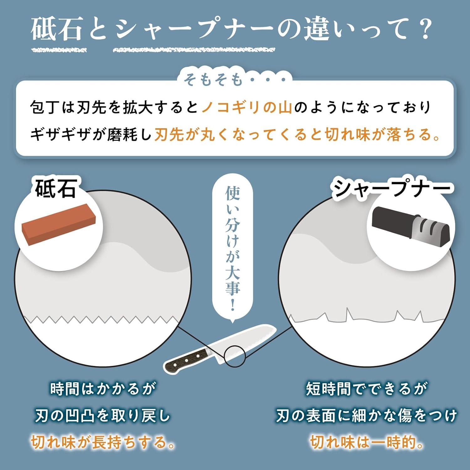 Piedra de Afilado KING No.800 Grano Medio 20.6cm