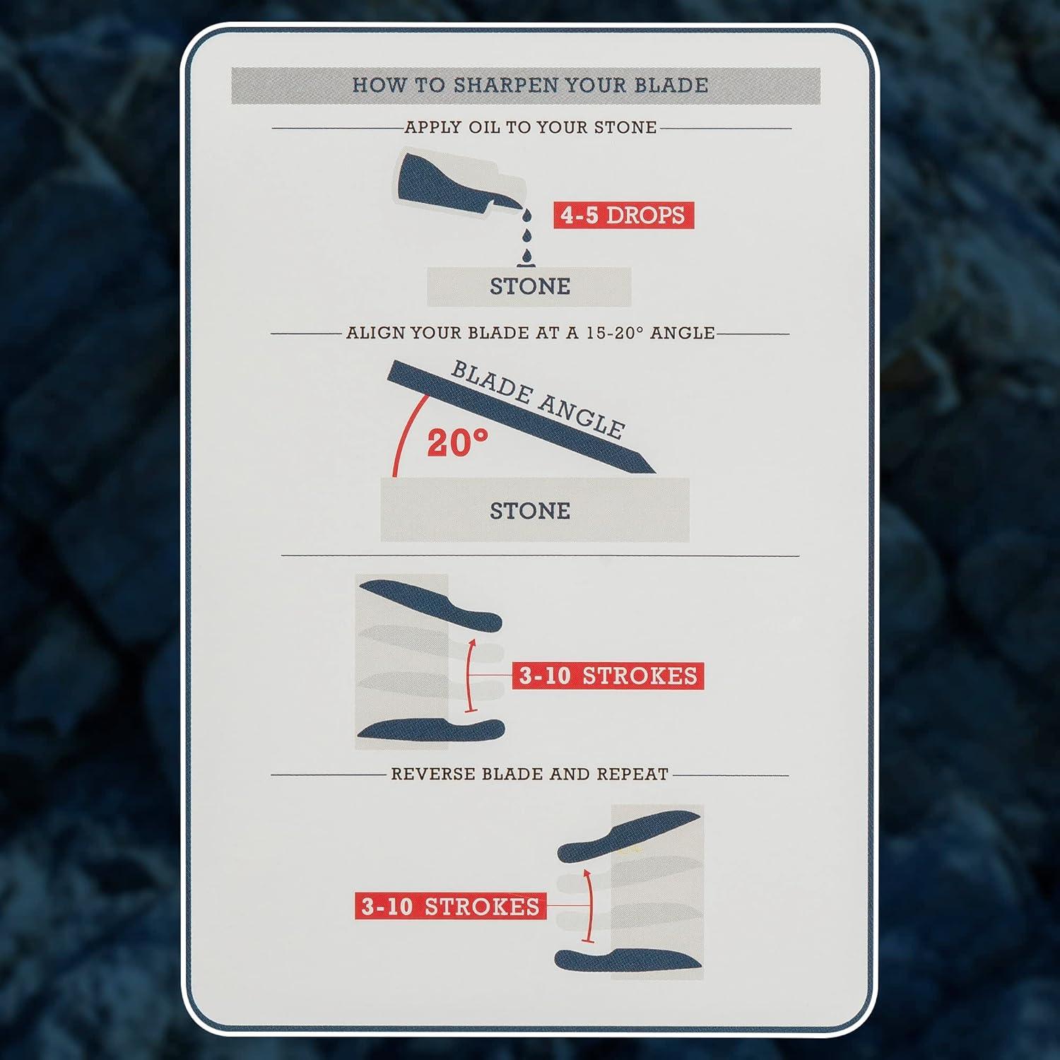 Piedra de Afilado Natural Arkansas RH Preyda 10.16x4.13cm