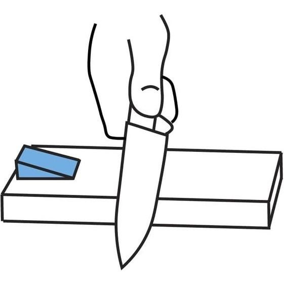 Cuñas de Ángulo Wedgek para Afilado de Cuchillos 10-20°